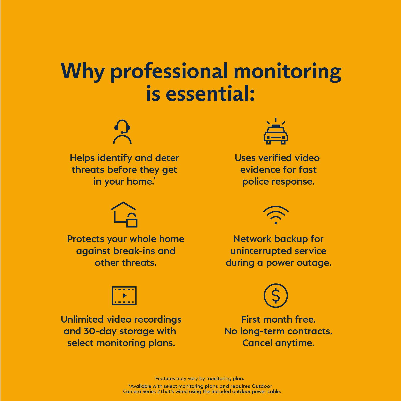 Why professional monitoring is essential:

- Helps identify and deter threats before they get in your home.*
- Uses verified video evidence for fast police response.
- Protects your whole home against break-ins and other threats.
- Network backup for uninterrupted service during a power outage.
- Unlimited video recordings and 30-day storage with select monitoring plans.
- First month free. No long-term contracts. Cancel anytime.

Features may vary by monitoring plan. *Available with select monitoring plans and requires Outdoor Camera Series 2 that's wired using the included outdoor power cable.