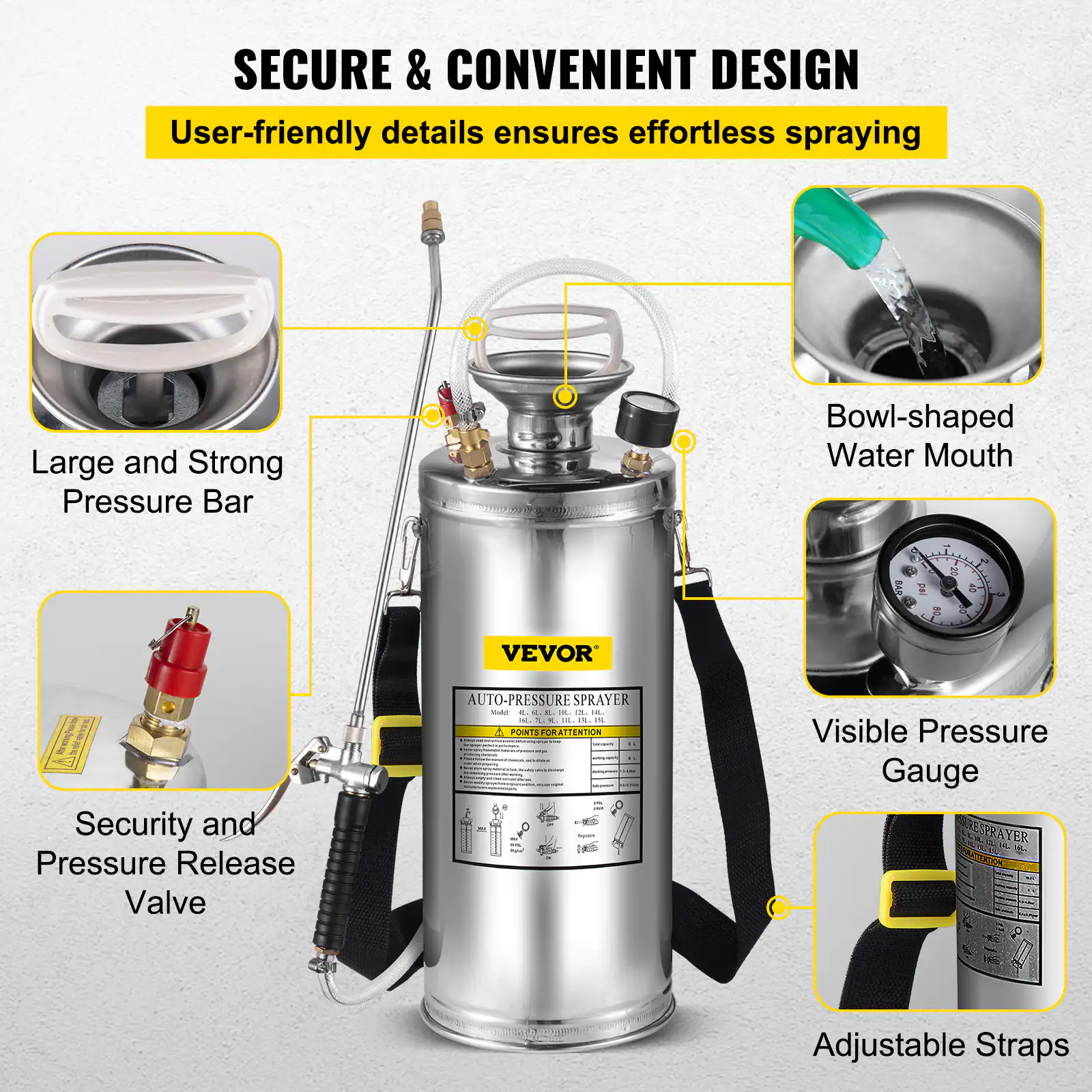 SECURE & CONVENIENT DESIGN  
User-friendly details ensure effortless spraying  

- Large and Strong Pressure Bar  
- Bowl-shaped Water Mouth  
- Security and Pressure Release Valve  
- Visible Pressure Gauge  
- Adjustable Straps