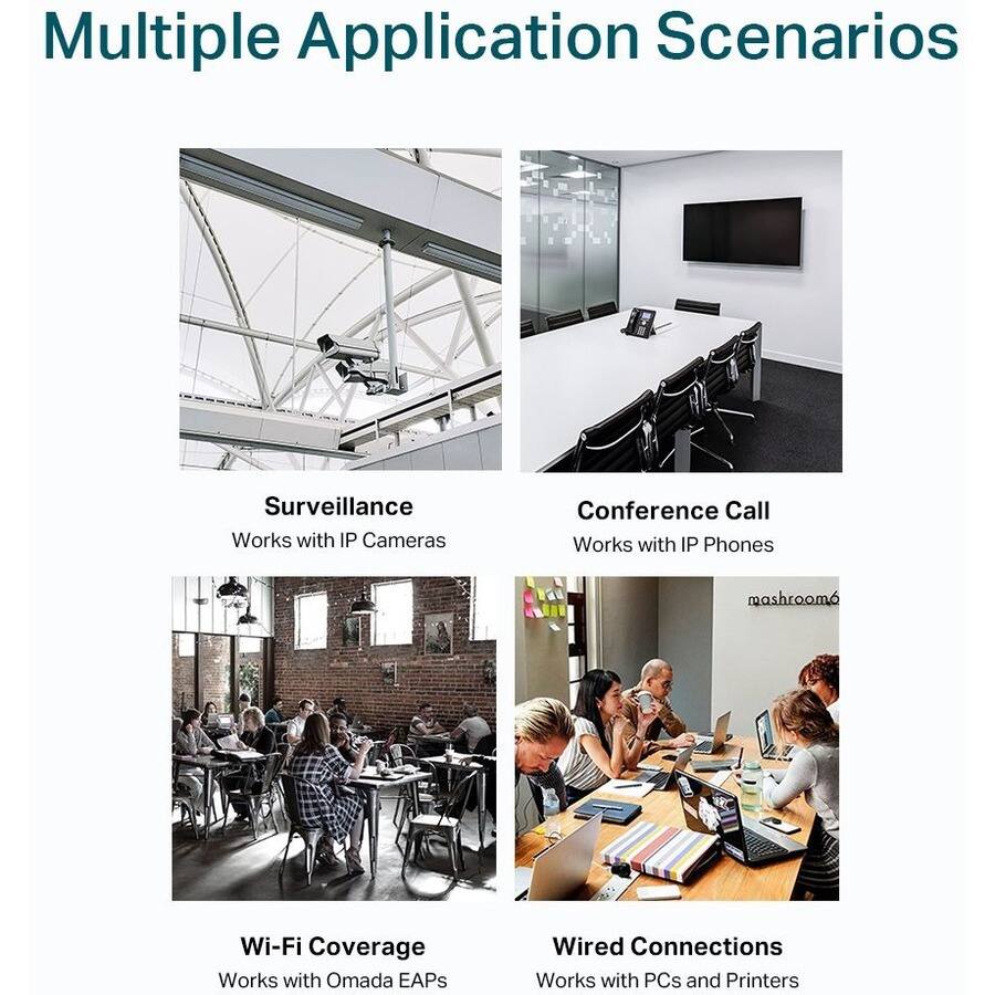 Multiple Application Scenarios

Surveillance  
Works with IP Cameras

Conference Call  
Works with IP Phones

Wi-Fi Coverage  
Works with Omada EAPs

Wired Connections  
Works with PCs and Printers