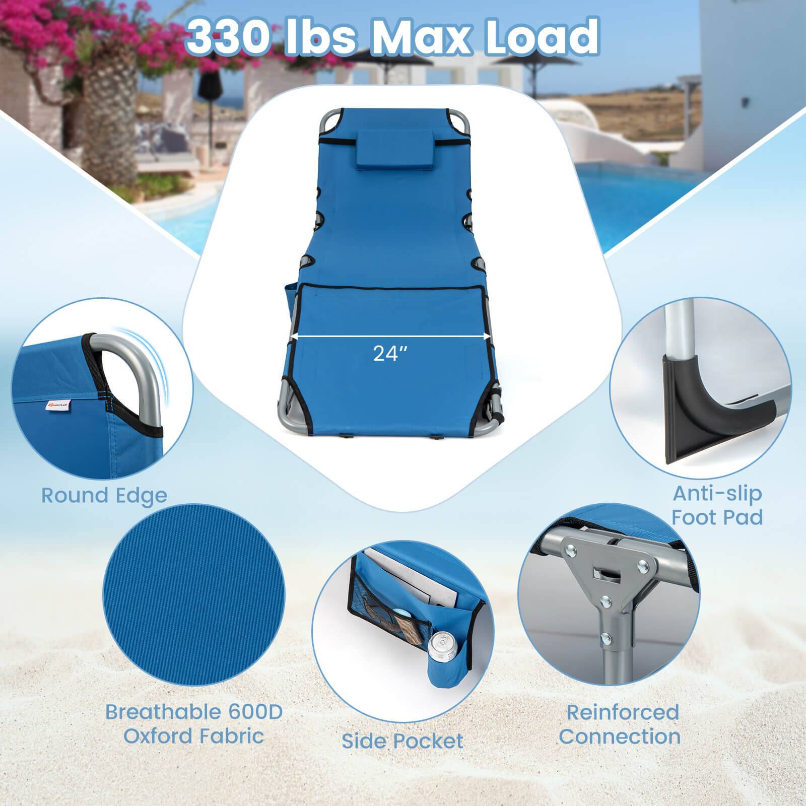 330 lbs Max Load, 24", Round Edge, Anti-slip Foot Pad, Breathable 600D Oxford Fabric, Side Pocket, Reinforced Connection