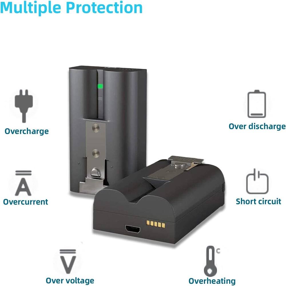 Multiple Protection

- Overcharge
- Overcurrent
- Over voltage
- Overheating
- Over discharge
- Short circuit