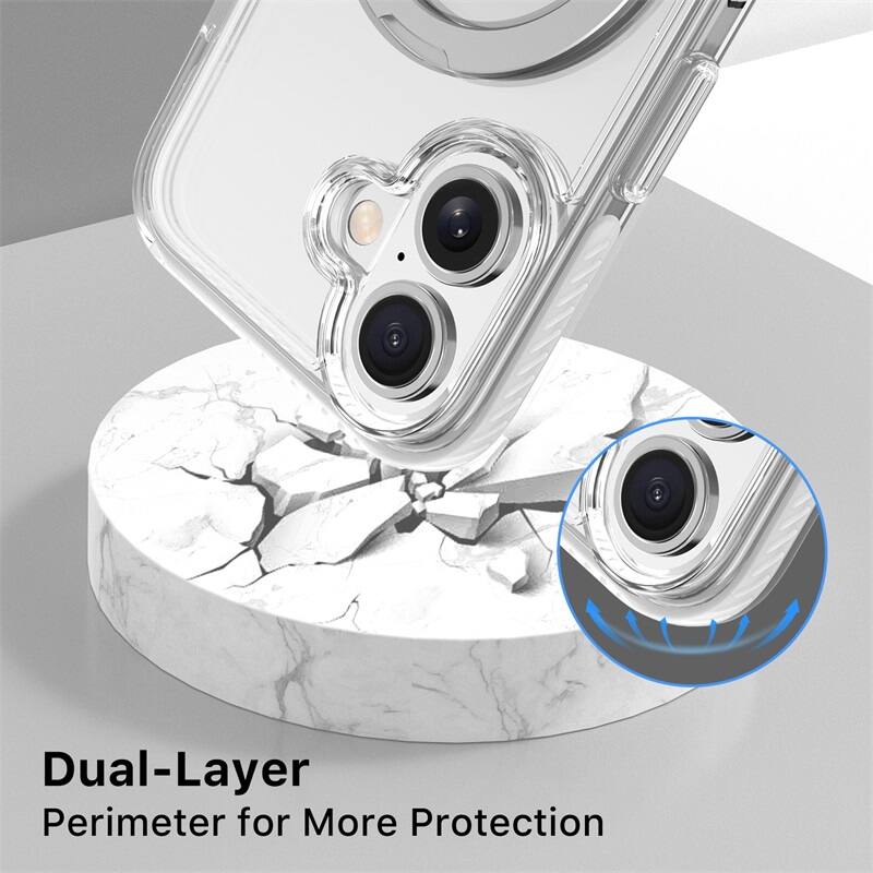 Dual-Layer
Perimeter for More Protection