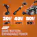 The text on the image is grouped and corrected as follows:
18 WORX | 20V MAX | 40V MAX | 80V MAX
Power Share: Same Battery, Expandable Power