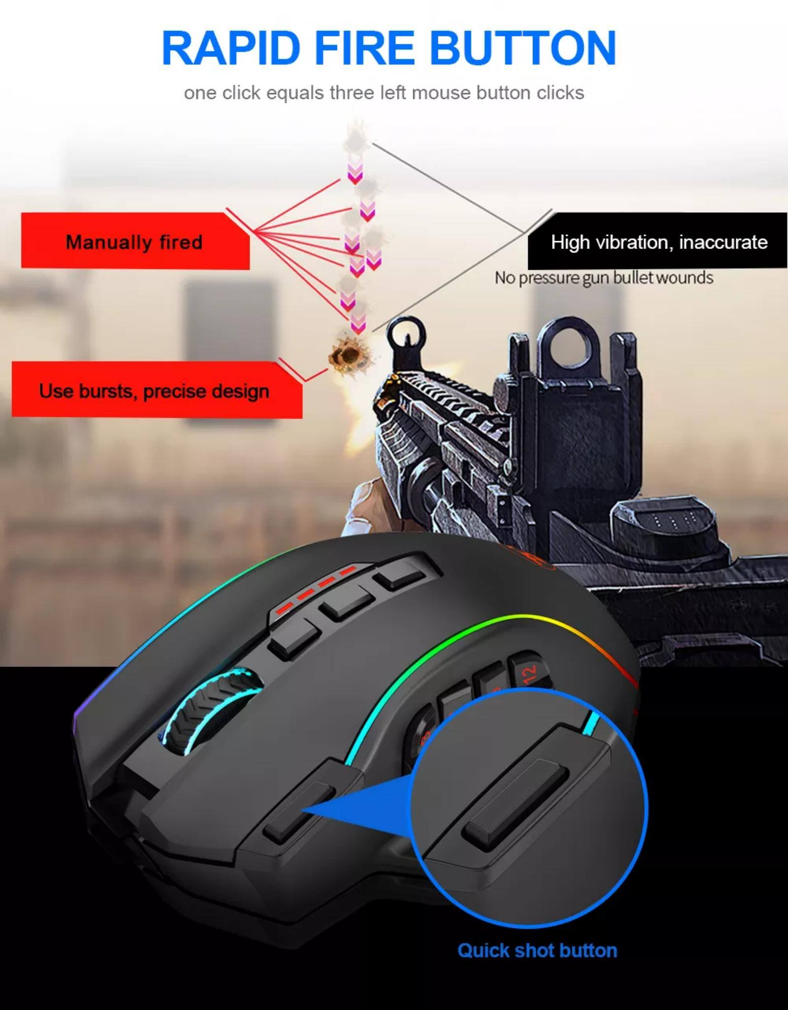 The text on the image is describing a Rapid Fire Button, which is a feature on a computer mouse that allows the user to simulate three left mouse button clicks with a single click. This feature is designed to improve the user's gaming experience by providing more control and precision in certain games. The button is also known to produce a high vibration, which may affect the user's accuracy and control. Additionally, the button is designed to prevent pressure gun bullet wounds, which may be a concern for some users. The button is also described as having a burst design, which may be related to its functionality.