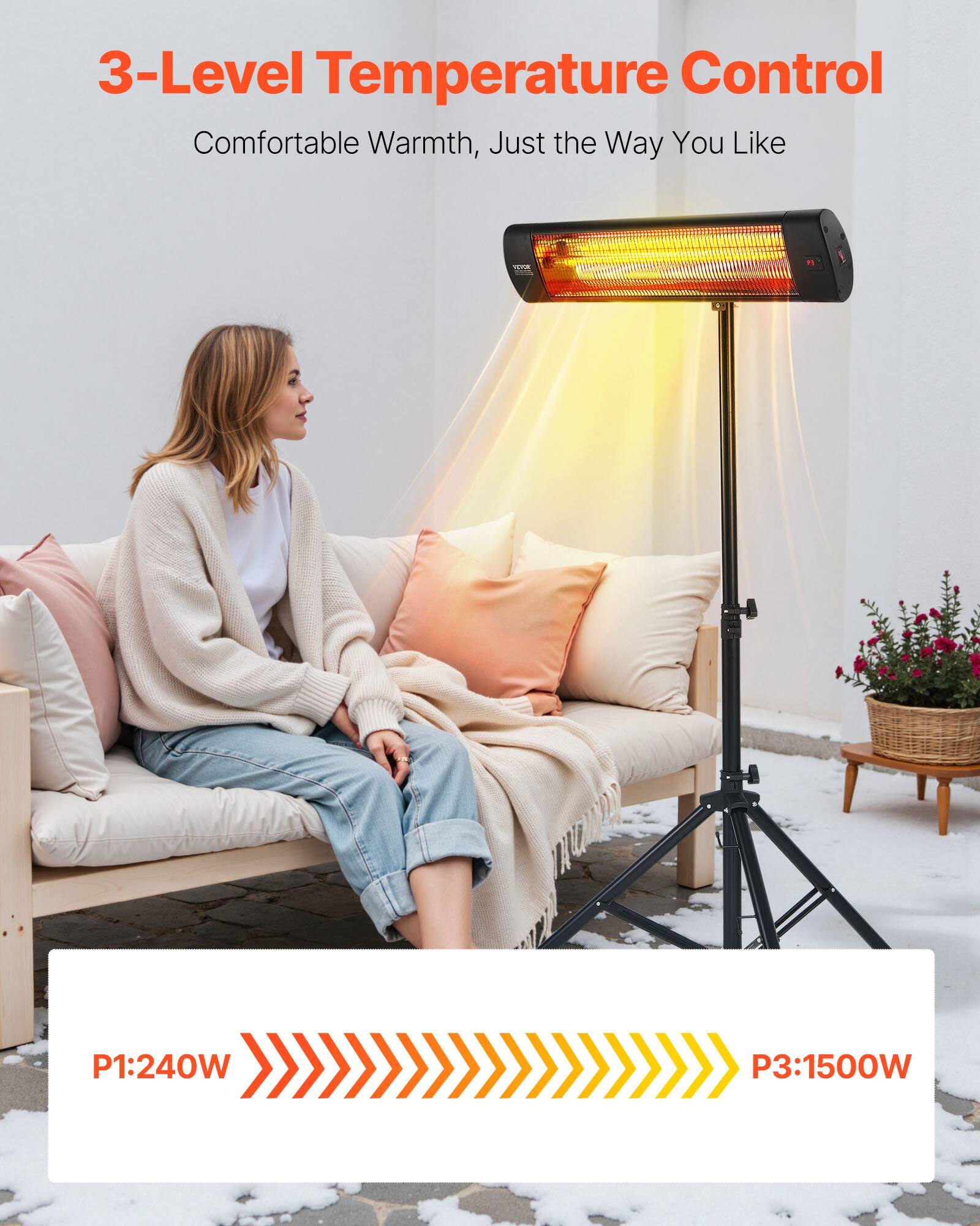 3-Level Temperature Control  
Comfortable Warmth, Just the Way You Like

17/00

P1:240W  
P3:1500W