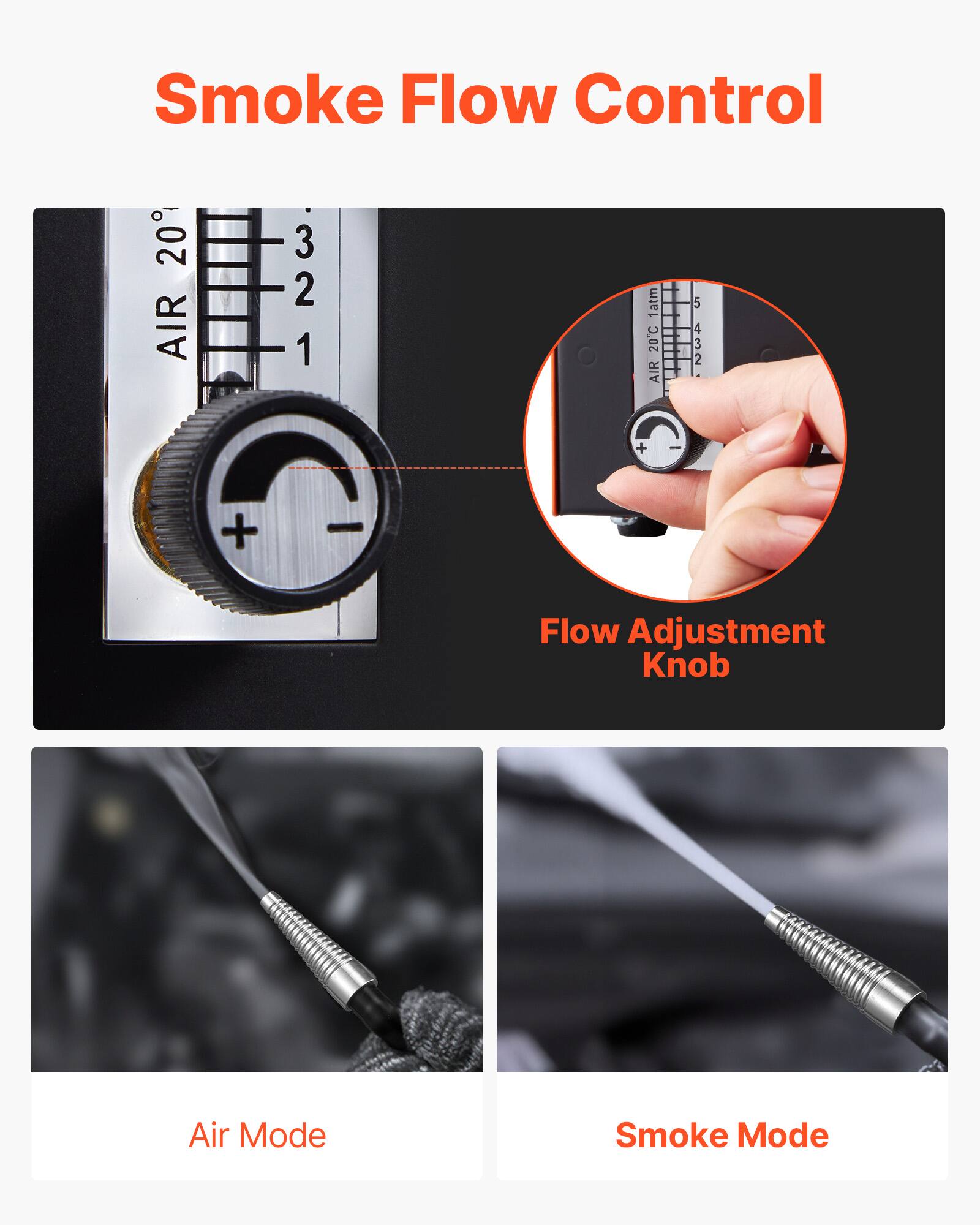 Smoke Flow Control

- AIR 20°C 1atm
- 3 2 1
- Flow Adjustment Knob
- Air Mode
- Smoke Mode