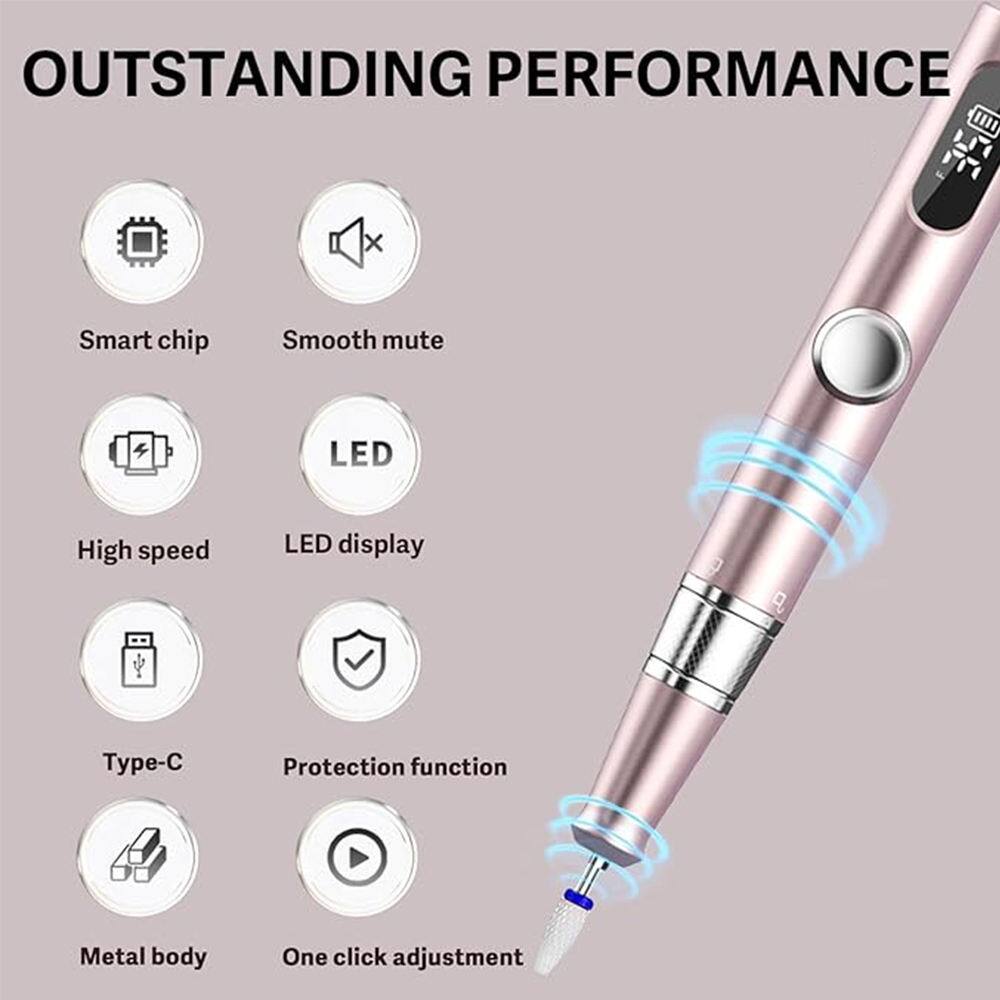 OUTSTANDING PERFORMANCE

- Smart chip
- Smooth mute
- High speed
- LED display
- Type-C
- Protection function
- Metal body
- One click adjustment