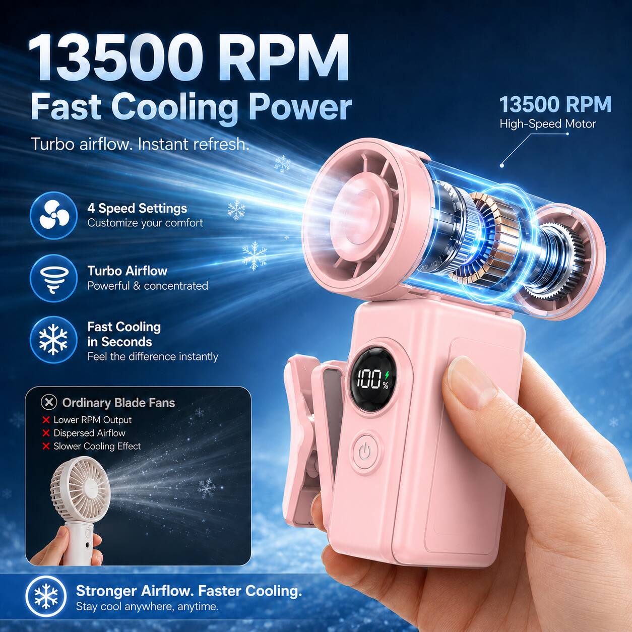 13500 RPM Fast Cooling Power Turbo airflow. Instant refresh.

13500 RPM High-Speed Motor

4 Speed Settings Customize your comfort

Turbo Airflow Powerful & concentrated

Fast Cooling in Seconds Feel the difference instantly

X Ordinary Blade Fans X Lower RPM Output X Dispersed Airflow X Slower Cooling Effect

100

Stronger Airflow. Faster Cooling. Stay cool anywhere, anytime.