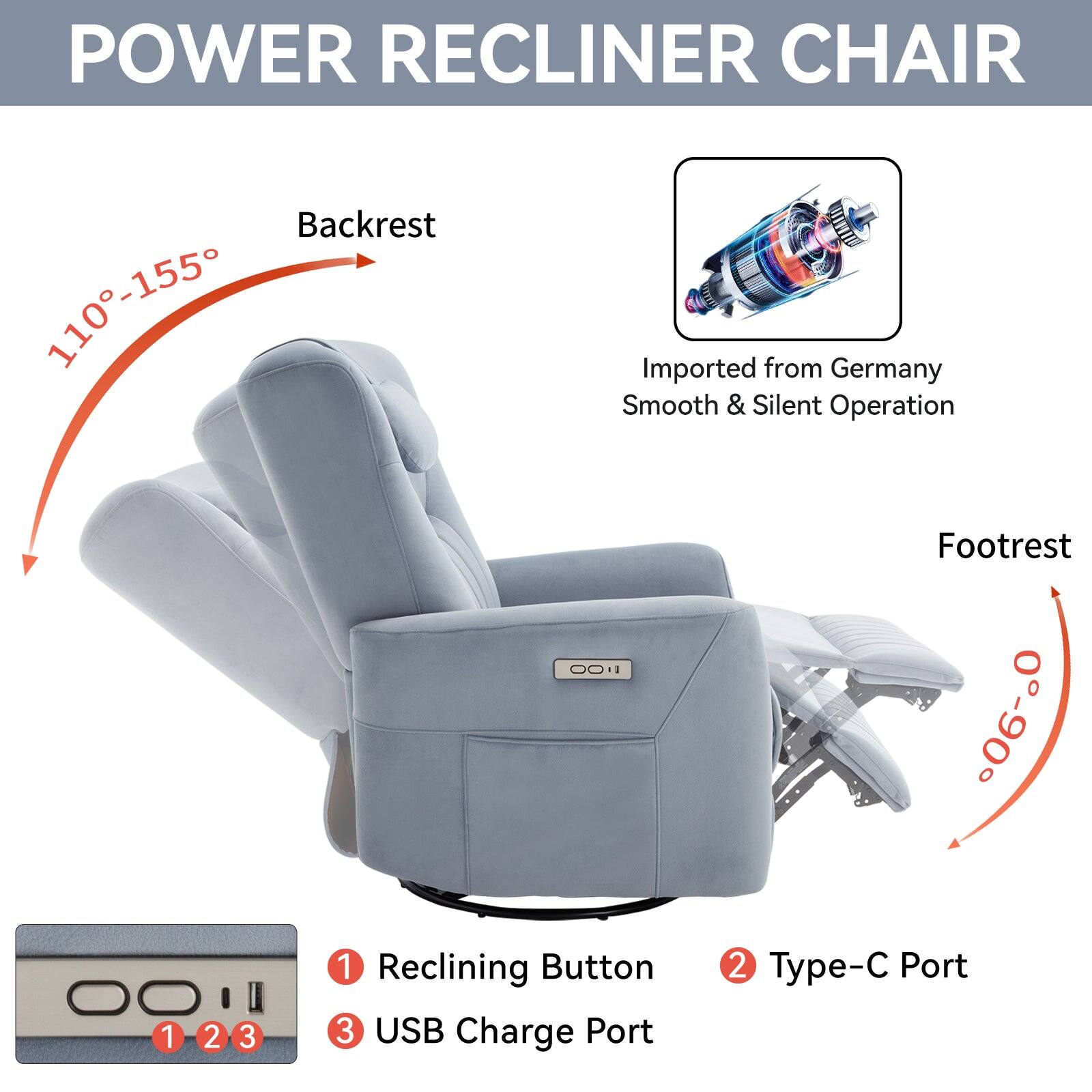 POWER RECLINER CHAIR
Backrest 110-155
Imported from Germany
Smooth & Silent Operation
Footrest 0-90
1 Reclining Button
2 Type-C Port
3 USB Charge Port