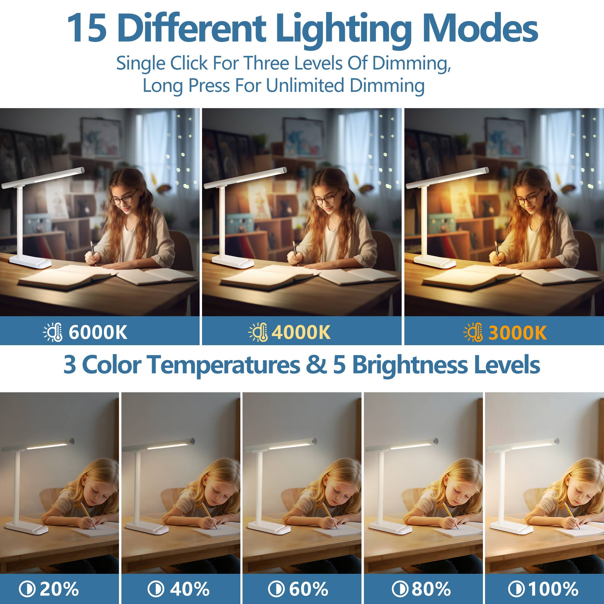 15 Different Lighting Modes  
Single Click For Three Levels Of Dimming, Long Press For Unlimited Dimming  

6000K 4000K 3000K  
3 Color Temperatures & 5 Brightness Levels  
20% 40% 60% 80% 100%