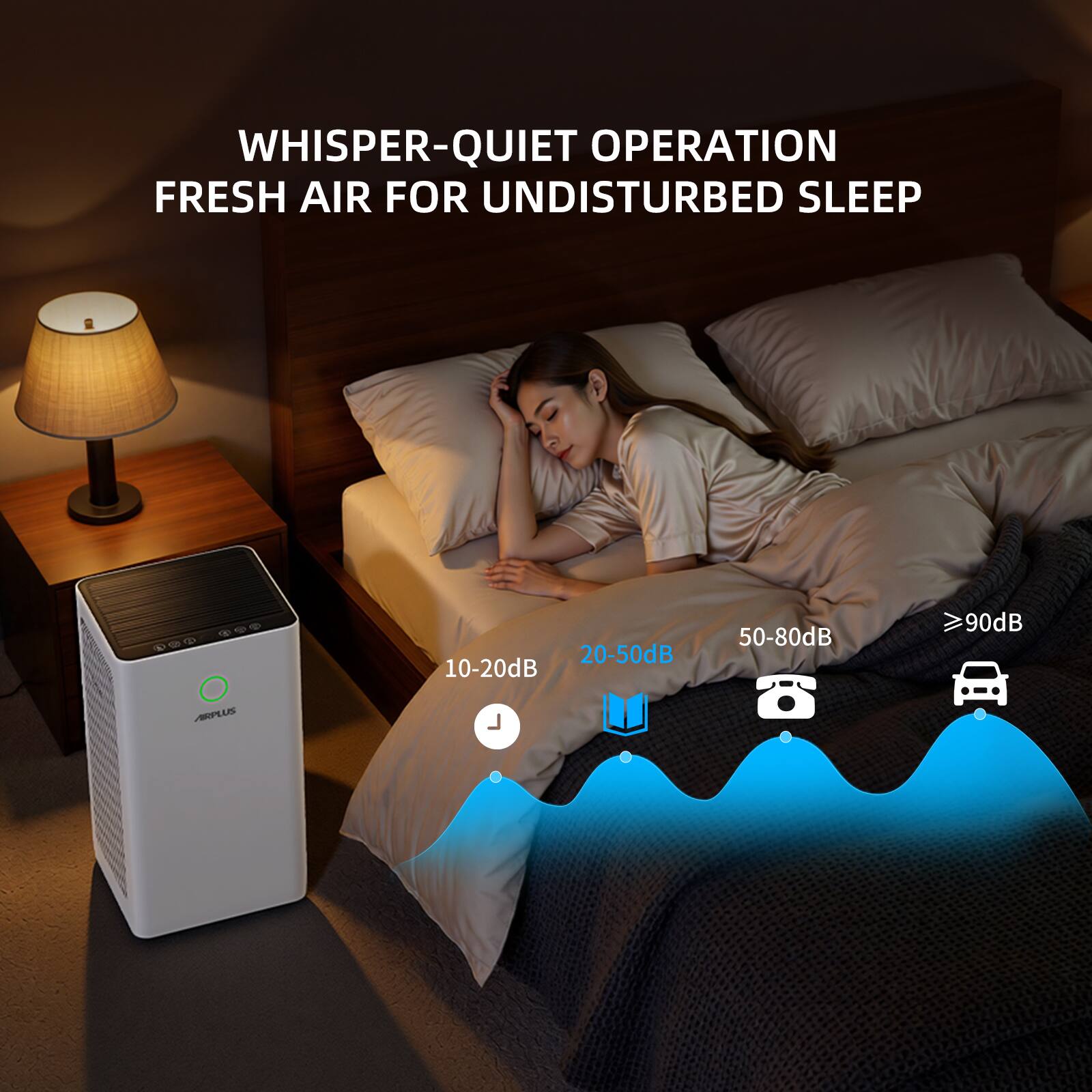 WHISPER-QUIET OPERATION  
FRESH AIR FOR UNDISTURBED SLEEP  

10-20dB  
20-50dB  
50-80dB  
≥90dB  

PRPLUS