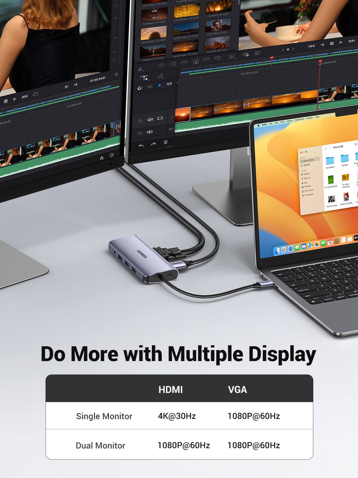 Do More with Multiple Display

HDMI
- Single Monitor: 4K@30Hz
- Dual Monitor: 1080P@60Hz

VGA
- Single Monitor: 1080P@60Hz
- Dual Monitor: 1080P@60Hz