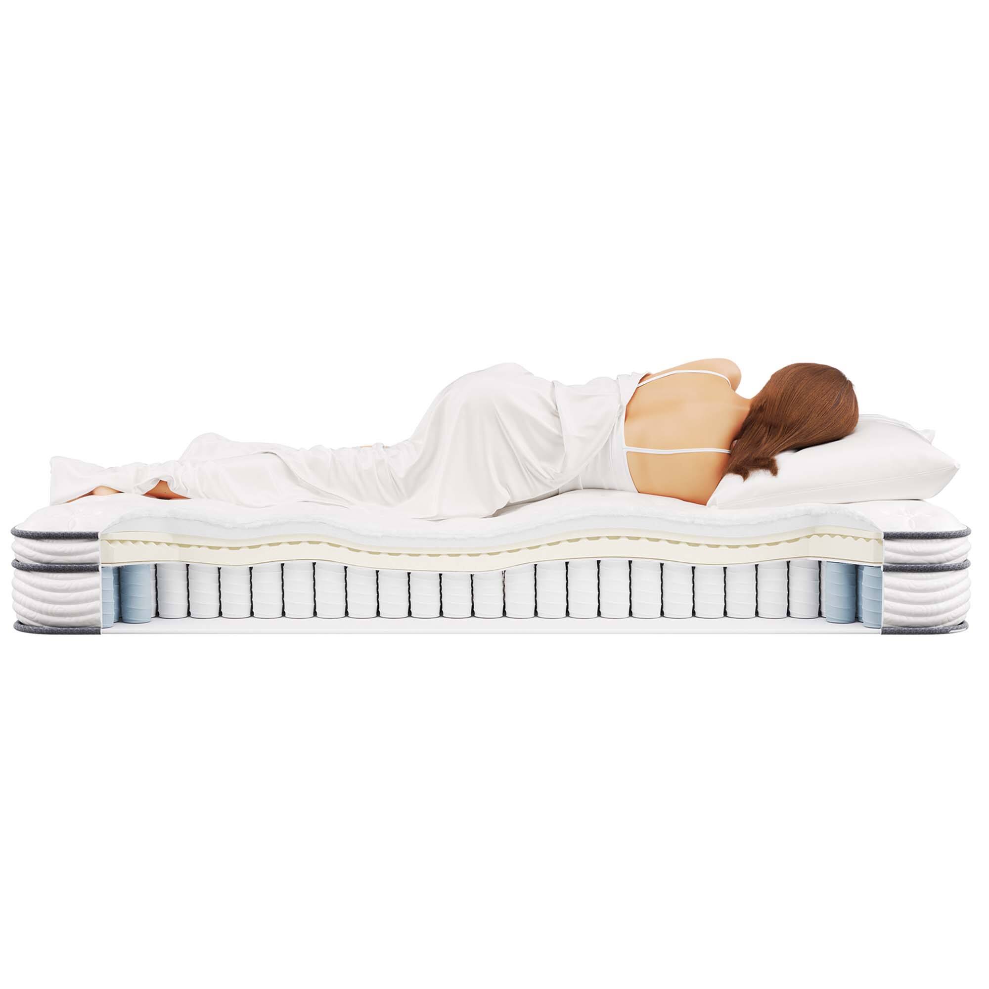 Alt View 5. Modway - Jenna 6" Innerspring and Foam Twin Mattress by Modway - White.