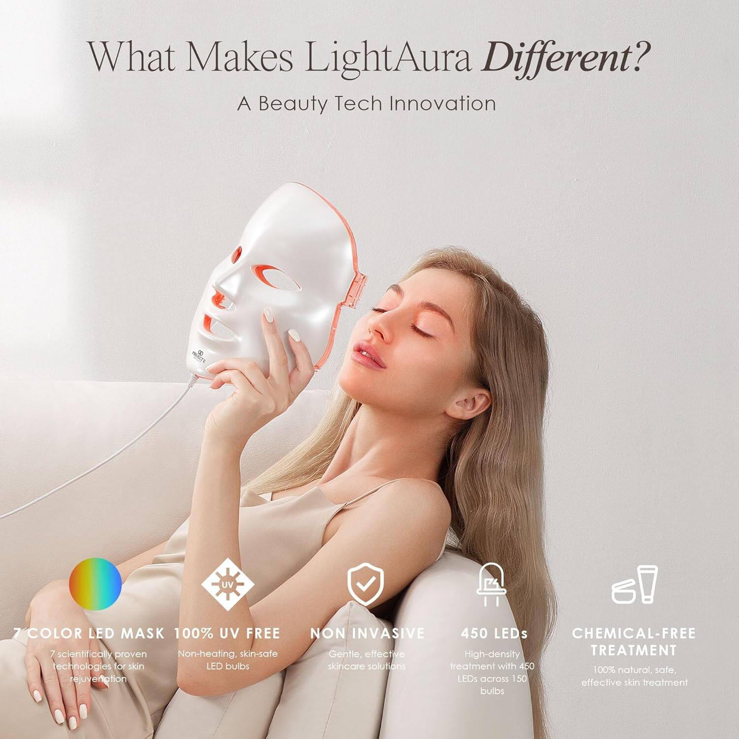 What Makes LightAura Different?  
A Beauty Tech Innovation  

- 7 COLOR LED MASK  
  100% UV FREE  
  7 scientifically proven technologies for skin rejuvenation  

- NON INVASIVE  
  Gentle, effective skincare solutions  

- 450 LEDs  
  High-density treatment with 450 LEDs across 150 bulbs  

- CHEMICAL-FREE  
  100% natural, safe, effective skin treatment
