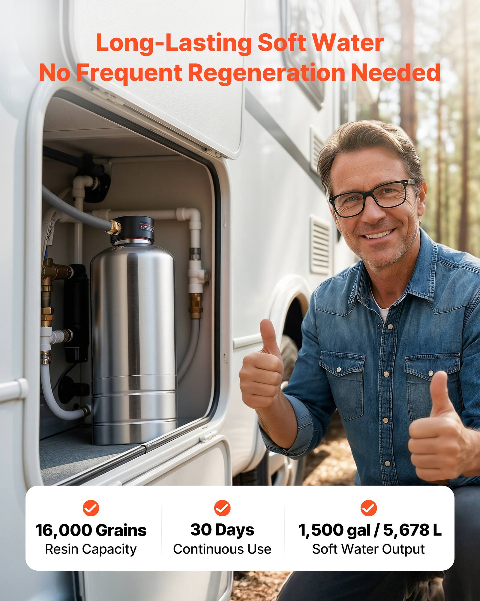 Long-Lasting Soft Water  
No Frequent Regeneration Needed  

16,000 Grains Resin Capacity  
30 Days Continuous Use  
1,500 gal / 5,678 L Soft Water Output