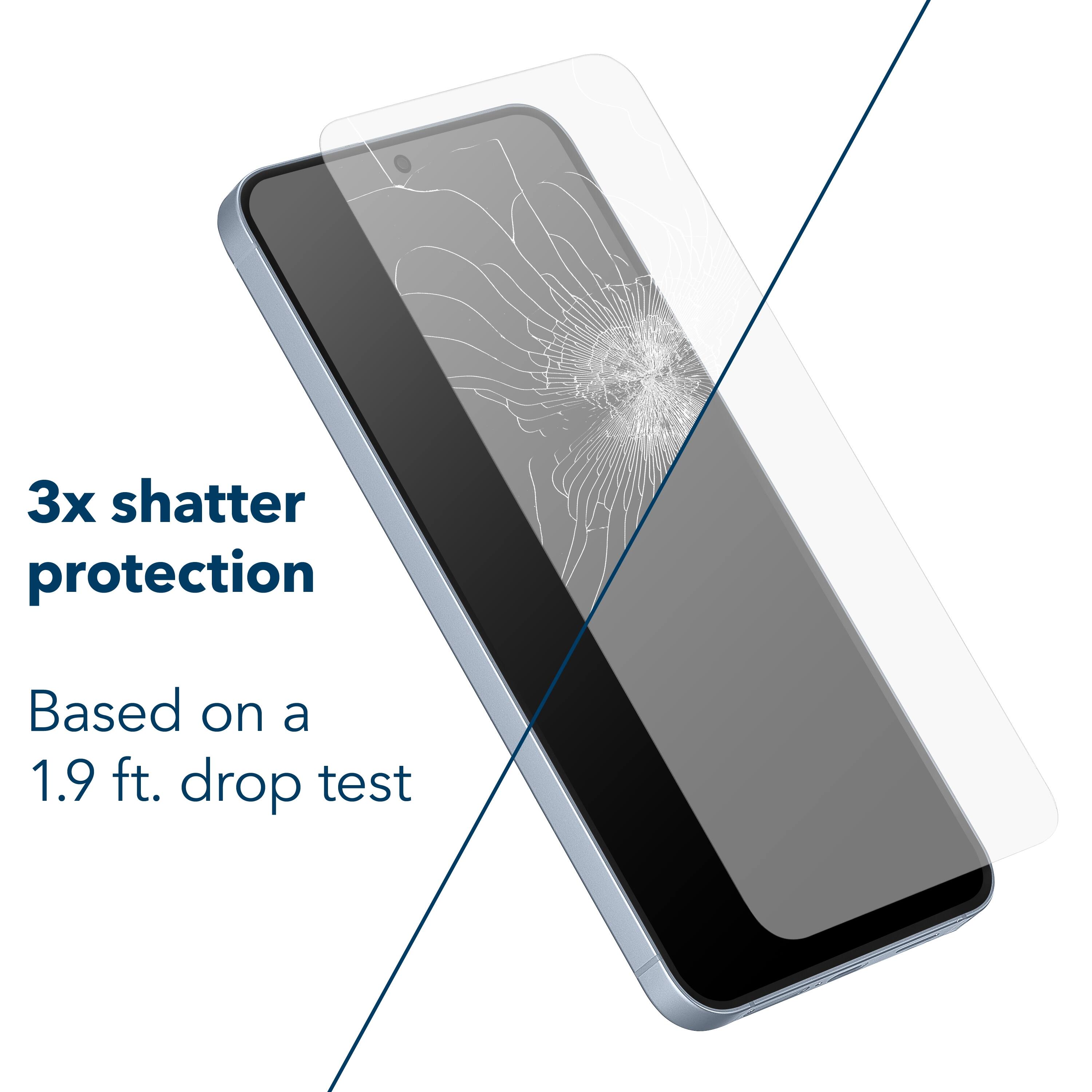 The image shows a cell phone with a cracked screen, and the text below it reads "3x shatter protection based on a 1.9 ft. drop test." This suggests that the phone has a protective case or screen protector that can withstand a significant impact, such as a 1.9-foot drop, which is three times the height of a standard drop test.