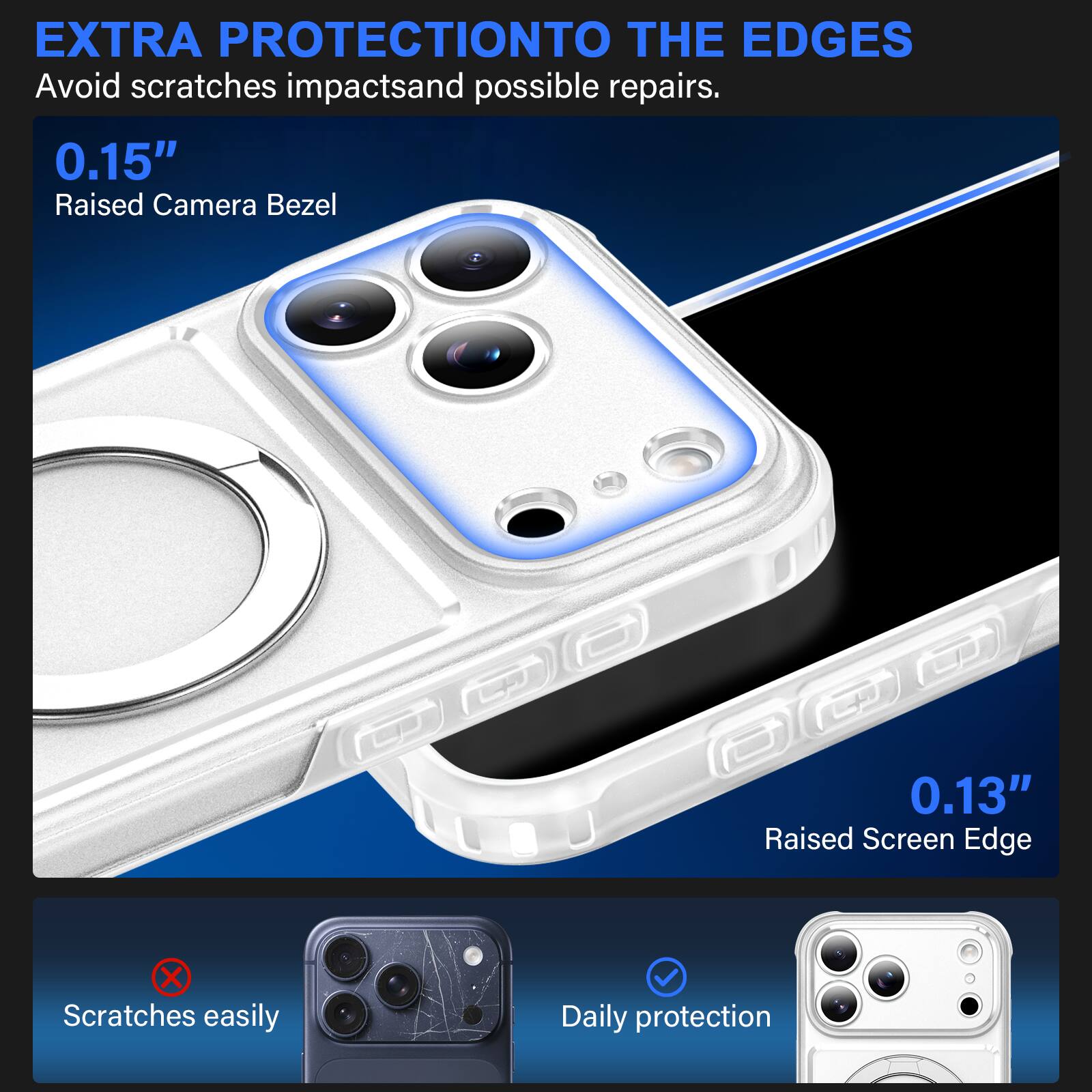 EXTRA PROTECTION TO THE EDGES  
Avoid scratches, impacts, and possible repairs.  

0.15" Raised Camera Bezel  
0.13" Raised Screen Edge  

X Scratches easily  
✓ Daily protection