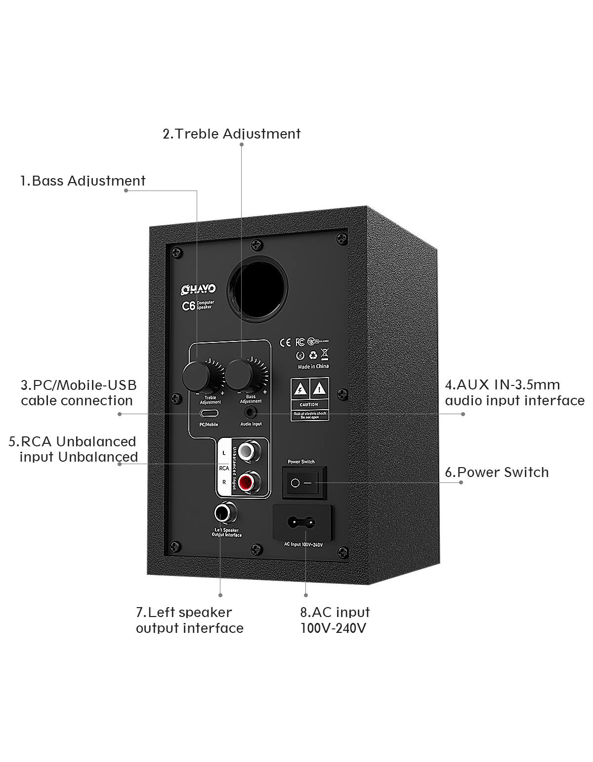 1. Bass Adjustment  
2. Treble Adjustment  
3. PC/Mobile-USB cable connection  
4. AUX IN-3.5mm audio input interface  
5. RCA Unbalanced input Unbalanced  
6. Power Switch  
7. Left speaker output interface  
8. AC input 100V-240V