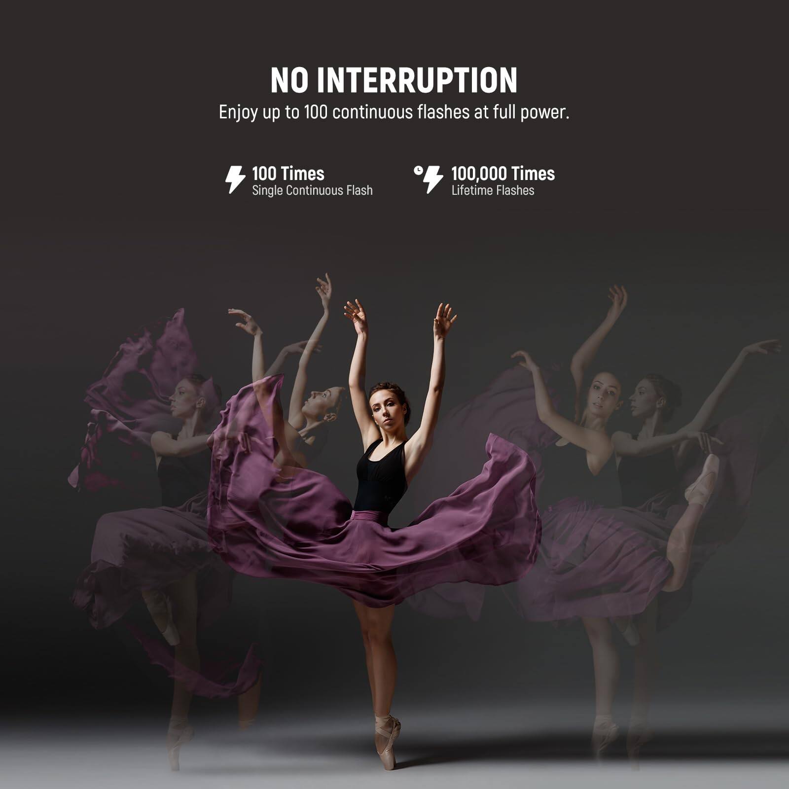 NO INTERRUPTION  
Enjoy up to 100 continuous flashes at full power.  

100 Times  
Single Continuous Flash  

100,000 Times  
Lifetime Flashes
