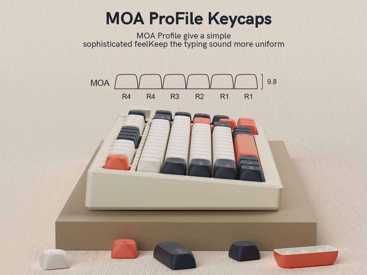 MOA Profile Keycaps

MOA Profile gives a simple sophisticated feel. Keep the typing sound more uniform.

MOA  
R4 R4 R3 R2 R1 R1

9.8