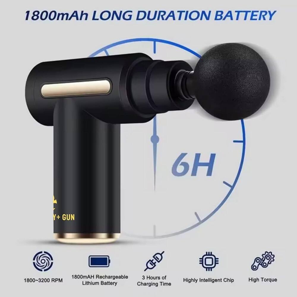 1800mAh LONG DURATION BATTERY

6H

1800mAh Rechargeable Lithium Battery
3 Hours of Charging Time
Highly Intelligent Chip
High Torque

1800-3200 RPM

Y+ GUN