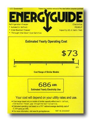 Energy Guide. Frigidaire - 22.6 Cu. Ft. Side-by-Side Refrigerator with Thru-the-Door Ice and Water - Black.