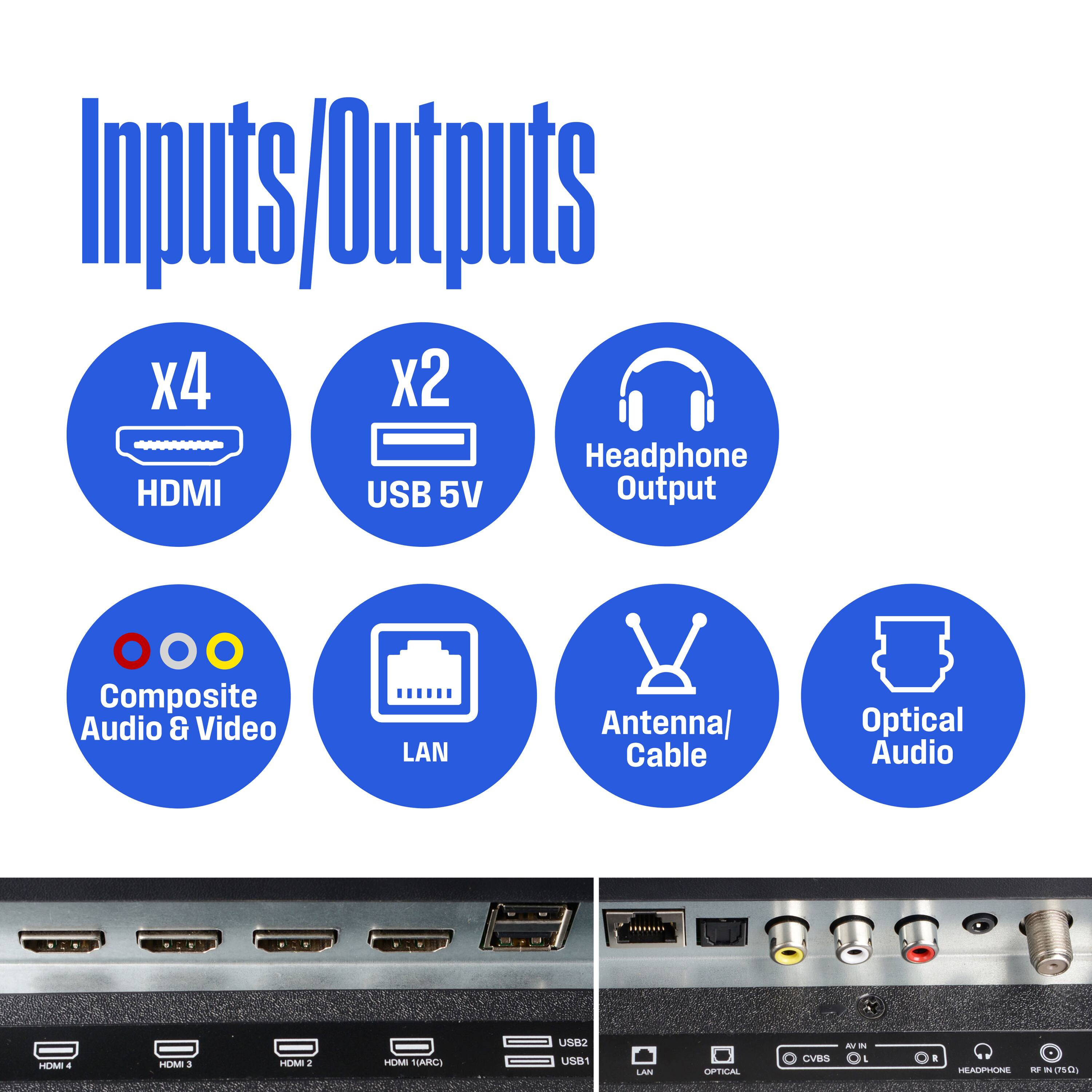 Inputs/Outputs

- x4 HDMI
- x2 USB 5V
- Headphone Output
- Composite Audio & Video
- LAN
- Antenna/Cable
- Optical Audio