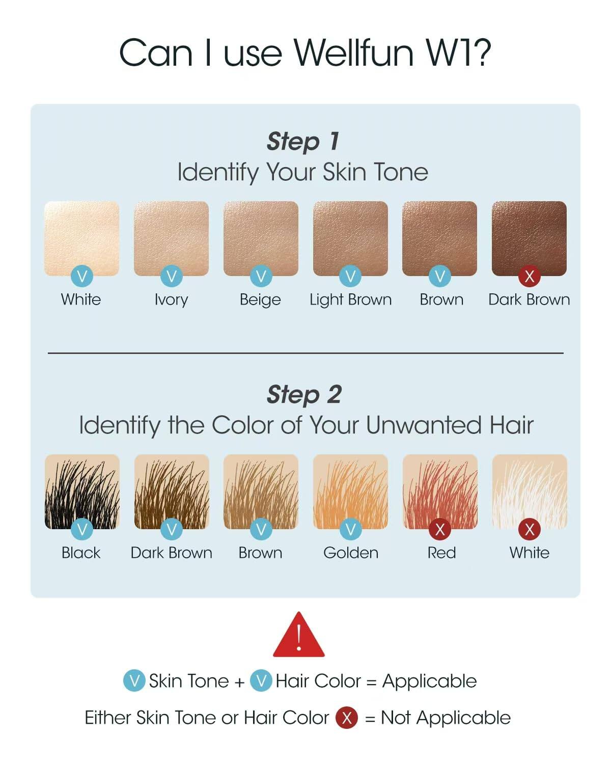 Can I use Wellfun W1? 

Step 1: Identify Your Skin Tone
- White ✔️
- Ivory ✔️
- Beige ✔️
- Light Brown ✔️
- Brown ✔️
- Dark Brown ❌

Step 2: Identify the Color of Your Unwanted Hair
- Black ✔️
- Dark Brown ✔️
- Brown ✔️
- Golden ✔️
- Red ❌
- White ❌

Skin Tone + Hair Color = Applicable
Either Skin Tone or Hair Color ❌ = Not Applicable