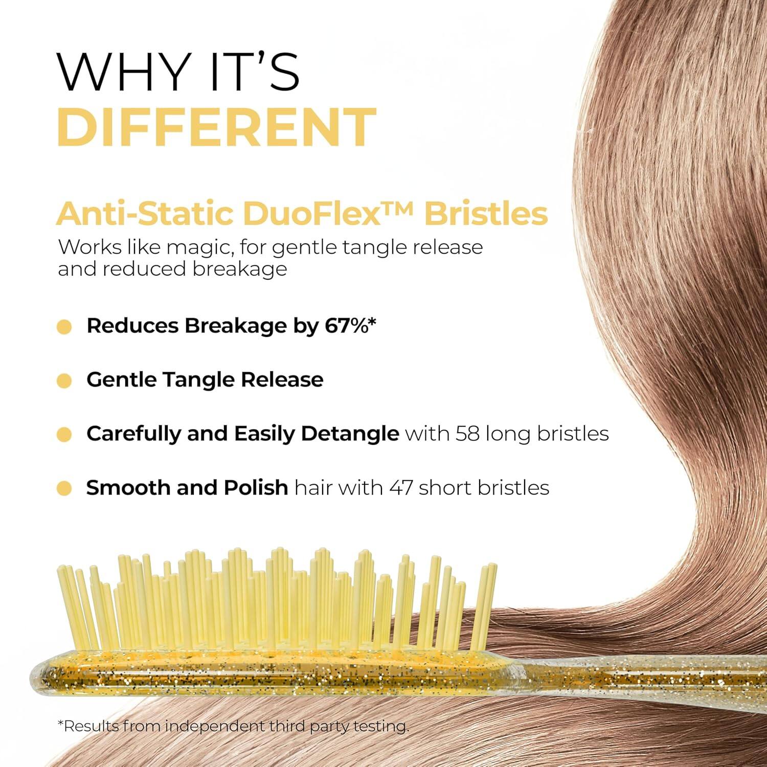WHY IT'S DIFFERENT

Anti-Static DuoFlex™ Bristles  
Works like magic, for gentle tangle release and reduced breakage

- Reduces Breakage by 67%*
- Gentle Tangle Release
- Carefully and Easily Detangle with 58 long bristles
- Smooth and Polish hair with 47 short bristles

*Results from independent third party testing