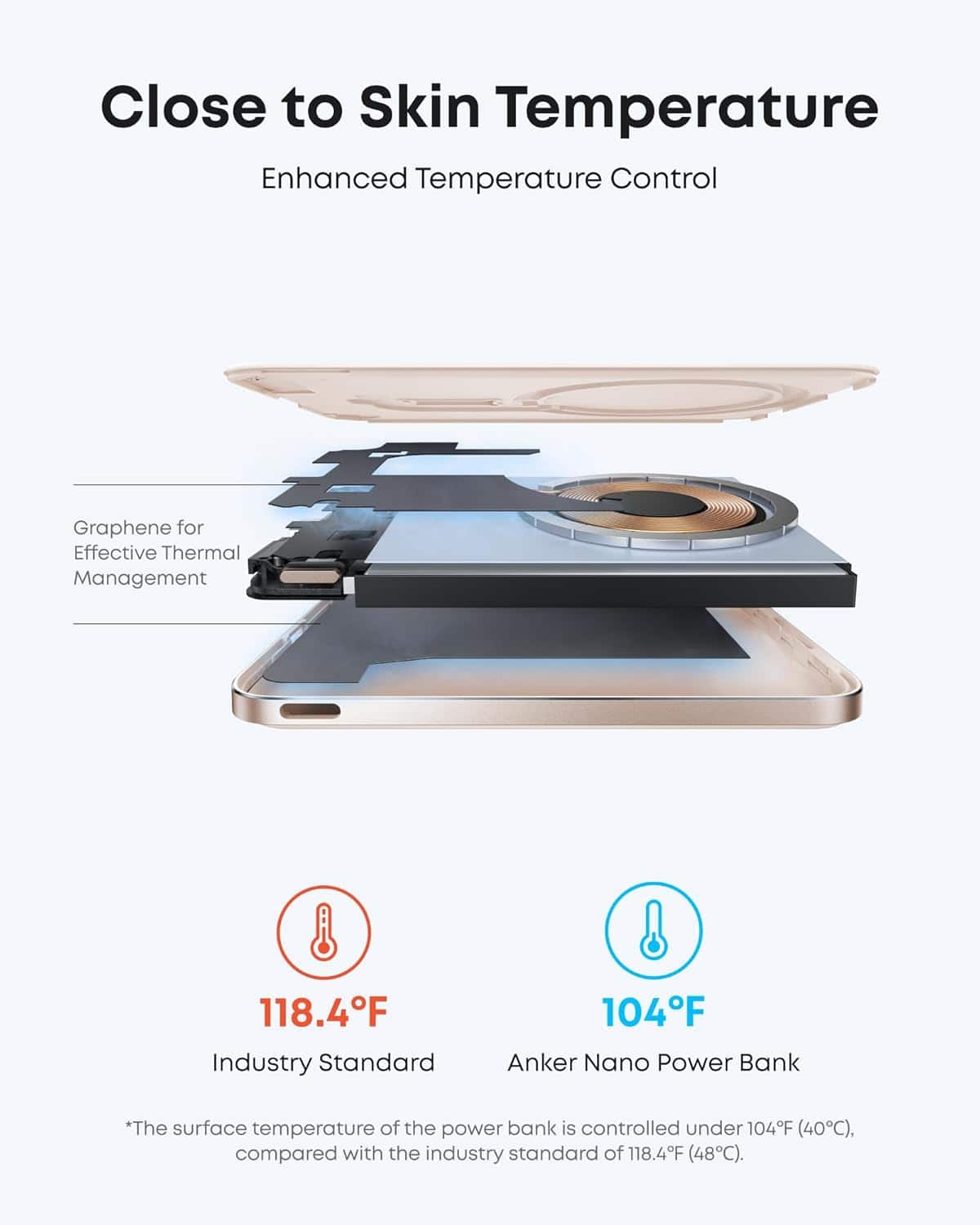 Anker Nano Power Bank, Ultra Slim 5,000mAh Magnetic Battery Pack