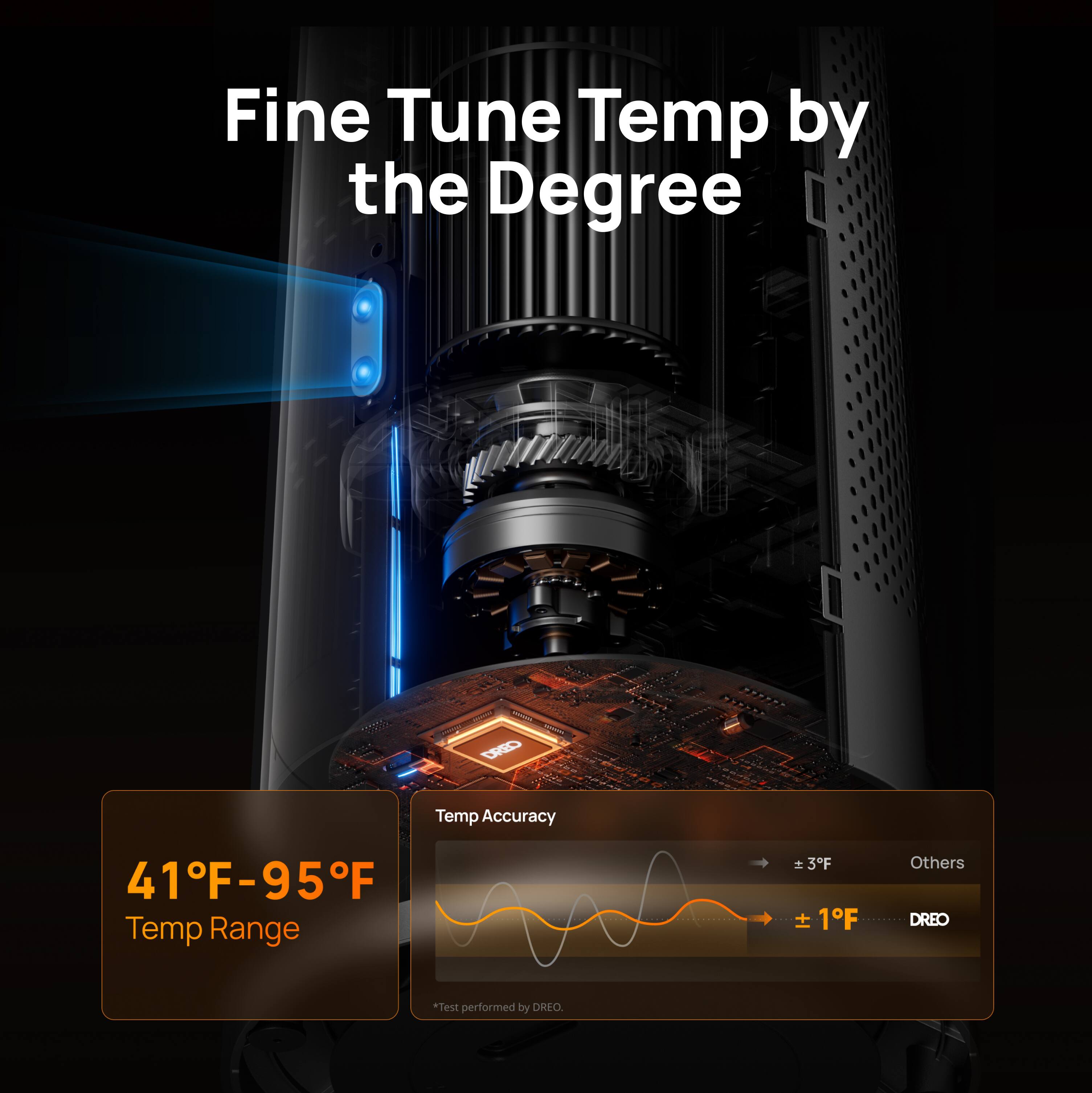 Fine Tune Temp by the Degree

DREO

Temp Accuracy
41°F-95°F Temp Range
±3°F ±1°F

Others DREO

*Test performed by DREO.