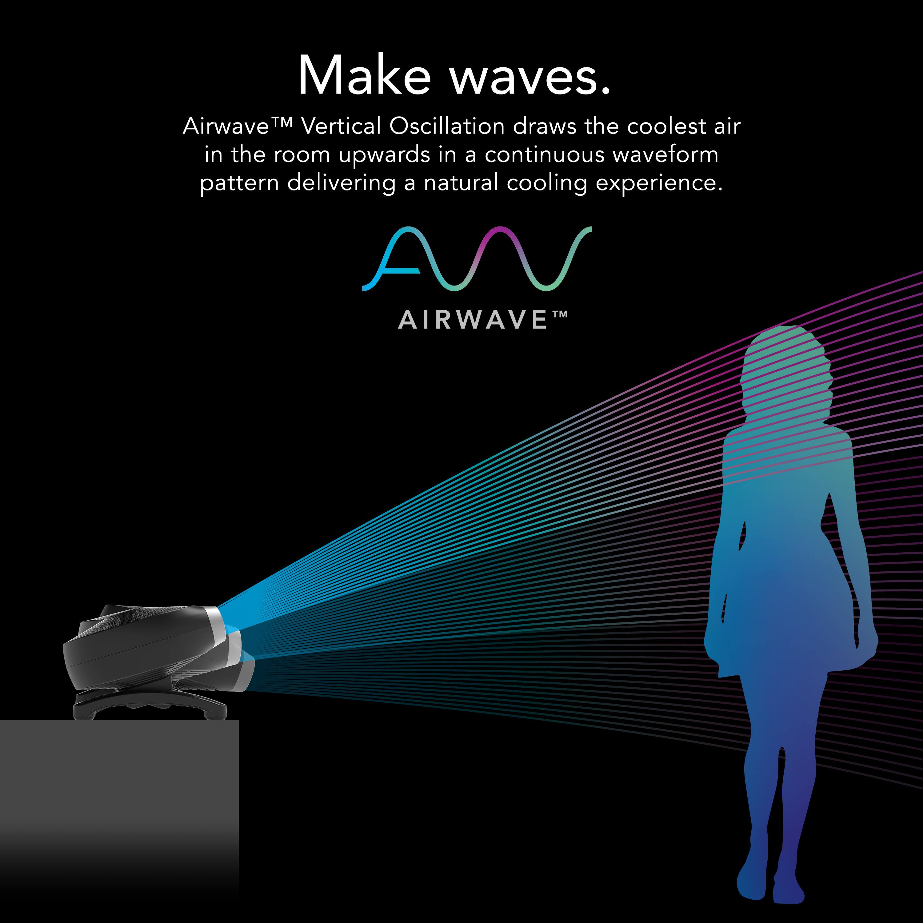 Make waves. Airwave TM Vertical Oscillation draws the coolest air in the room upwards in a continuous waveform pattern delivering a natural cooling experience. MN TM AIRWAVE.