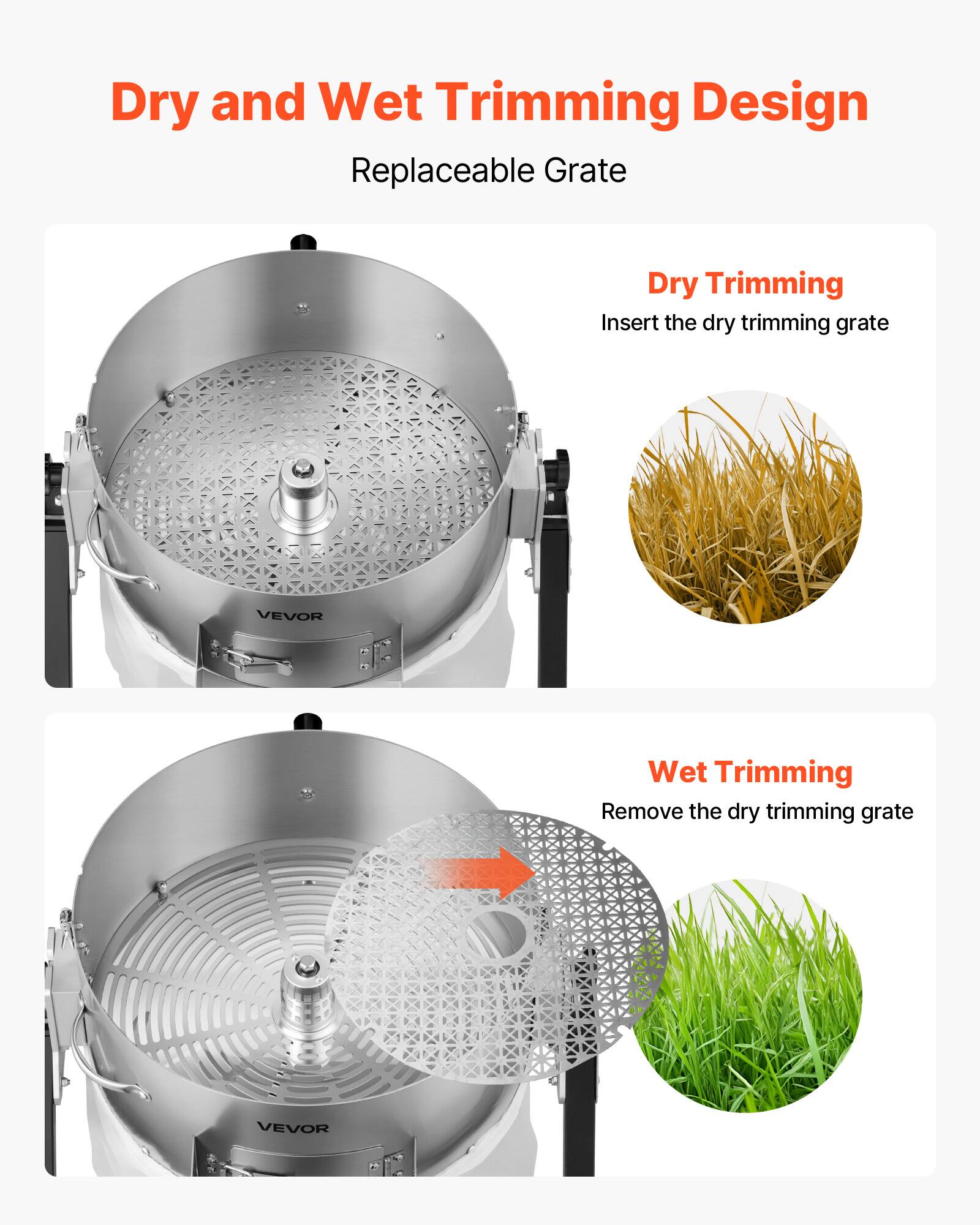 Dry and Wet Trimming Design  
Replaceable Grate  

Dry Trimming  
Insert the dry trimming grate  

Wet Trimming  
Remove the dry trimming grate