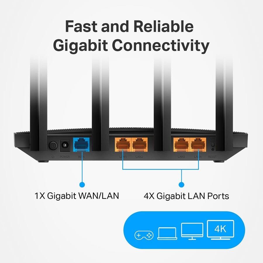 Fast and Reliable Gigabit Connectivity

1X Gigabit WAN/LAN

4X Gigabit LAN Ports

4K