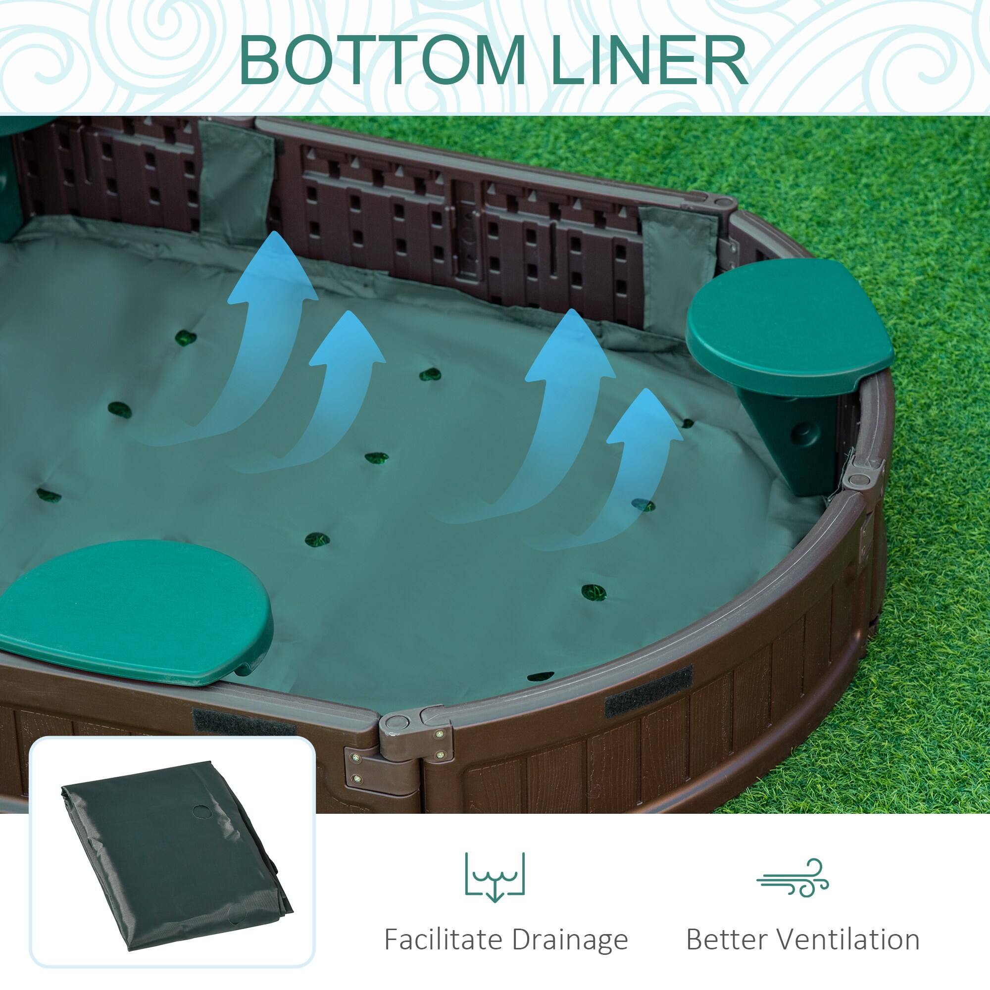 BOTTOM LINER

Facilitate Drainage  
Better Ventilation