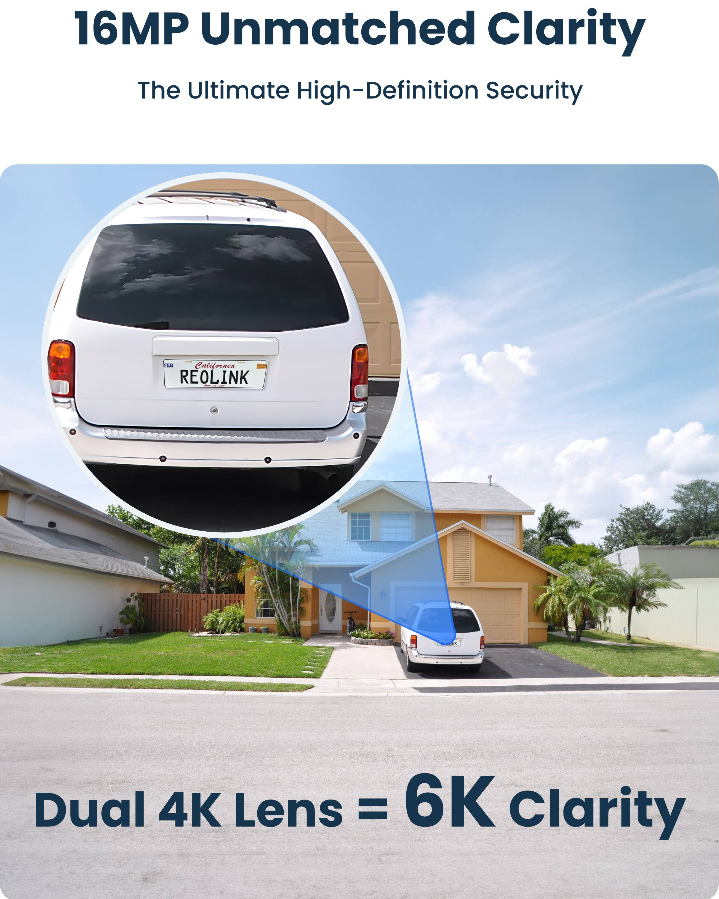 16MP Unmatched Clarity  
The Ultimate High-Definition Security  

Dual 4K Lens = 6K Clarity