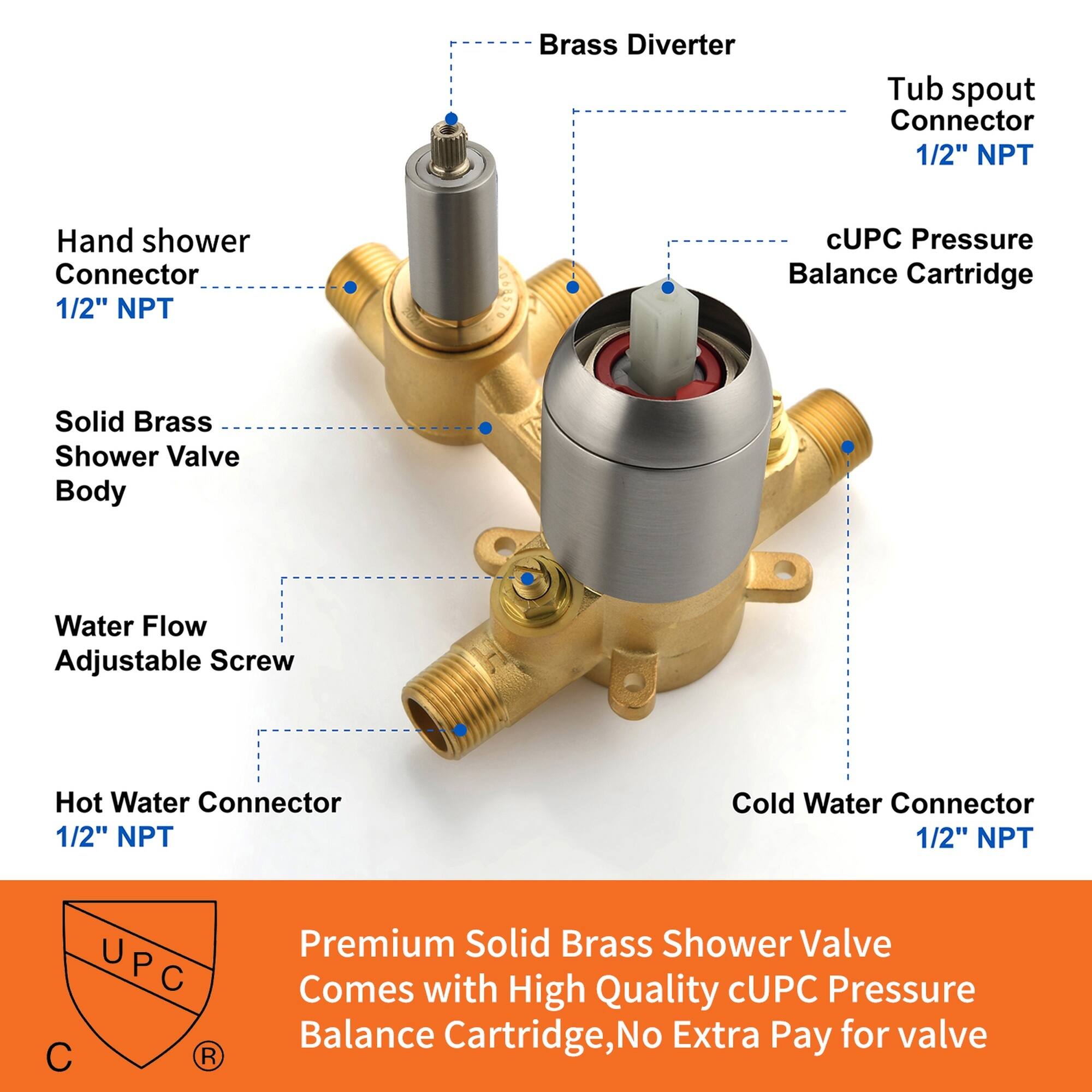 Brass Diverter  
Tub spout Connector 1/2" NPT  
Hand shower Connector 1/2" NPT  
cUPC Pressure Balance Cartridge  
Solid Brass Shower Valve Body  
Water Flow Adjustable Screw  
Hot Water Connector 1/2" NPT  
Cold Water Connector 1/2" NPT  
UPC  

Premium Solid Brass Shower Valve  
Comes with High Quality cUPC Pressure Balance Cartridge, No Extra Pay for valve