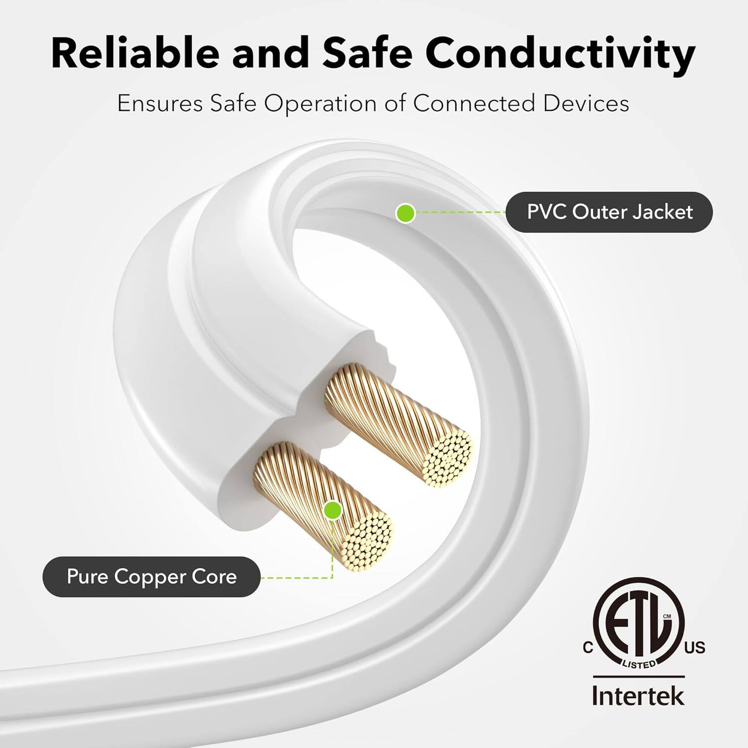 Reliable and Safe Conductivity  
Ensures Safe Operation of Connected Devices  

PVC Outer Jacket  
Pure Copper Core  

ETL Listed  
Intertek