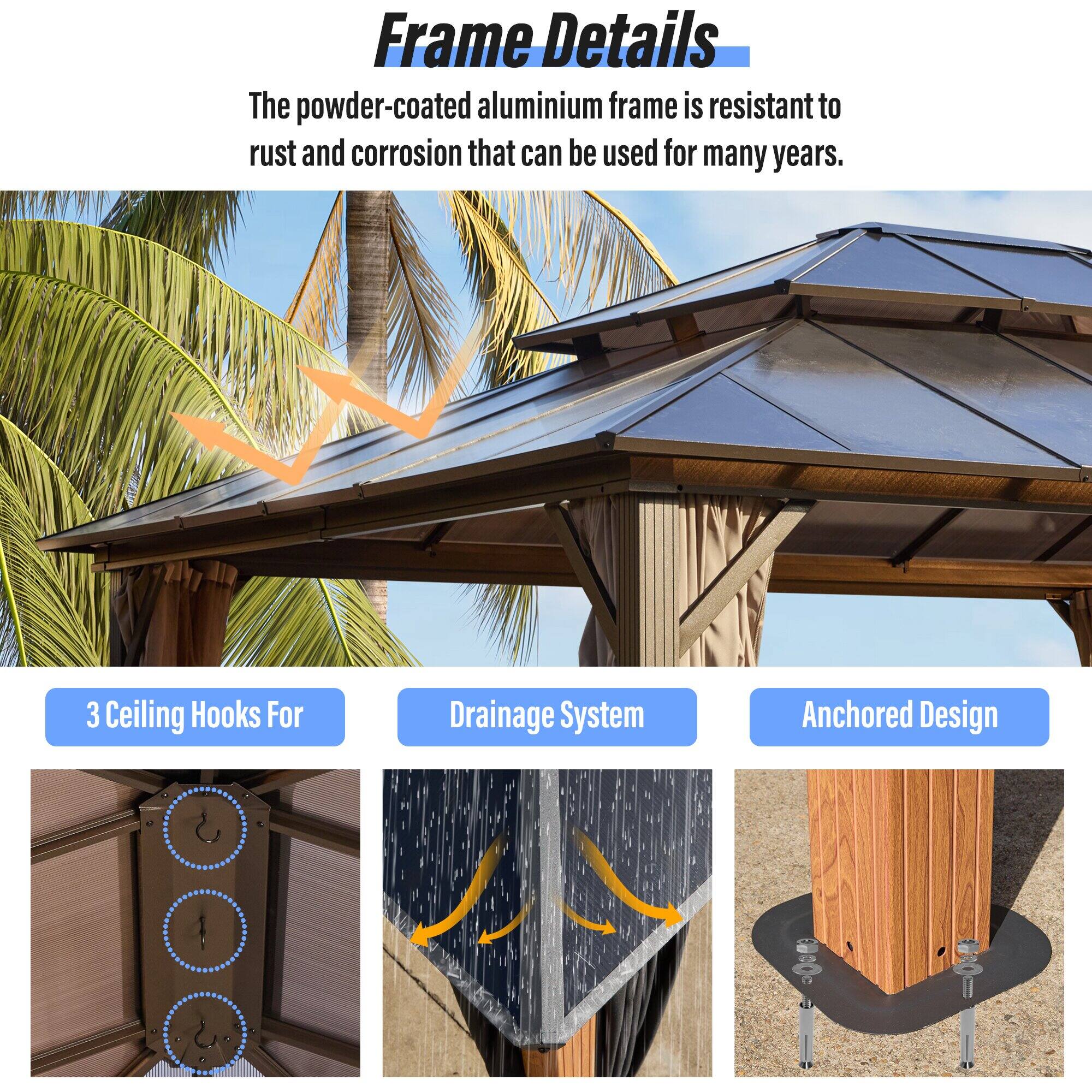 Frame Details

3 Ceiling Hooks For
Drainage System
Anchored Design