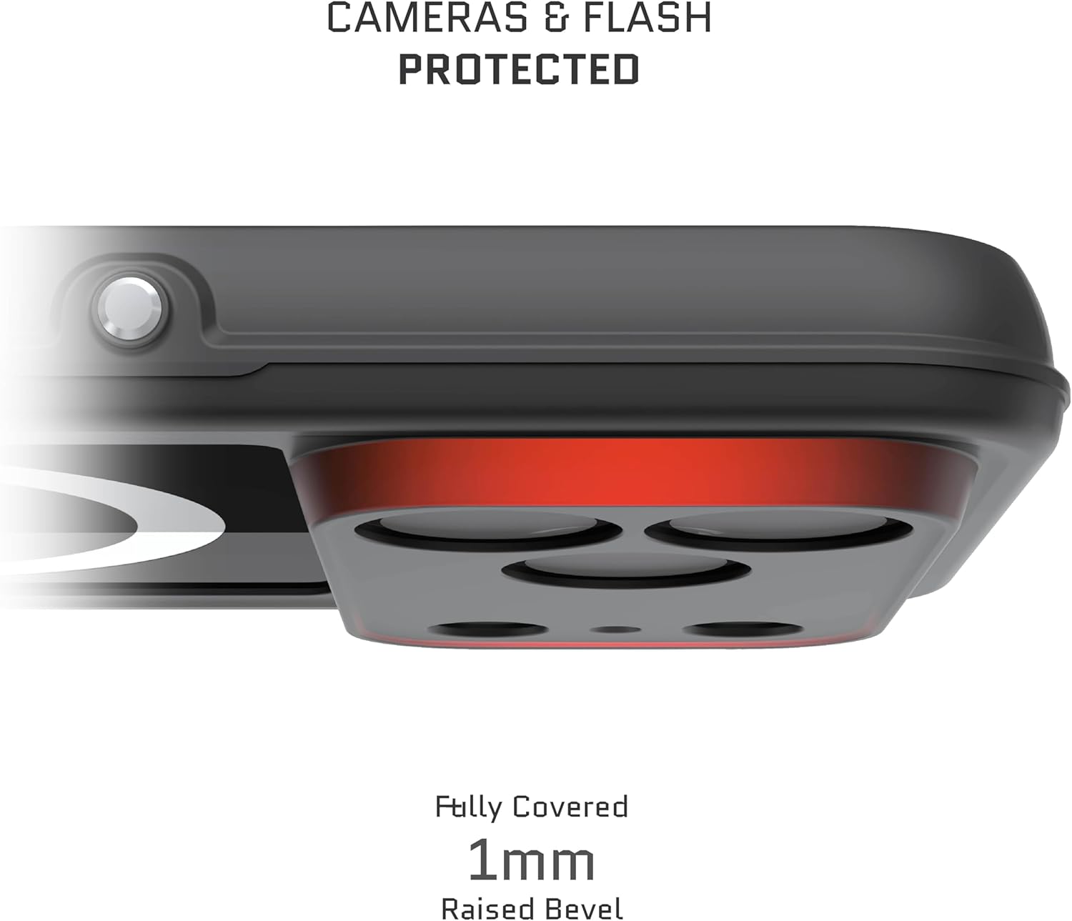 CAMERAS & FLASH PROTECTED

Fully Covered  
1mm Raised Bevel