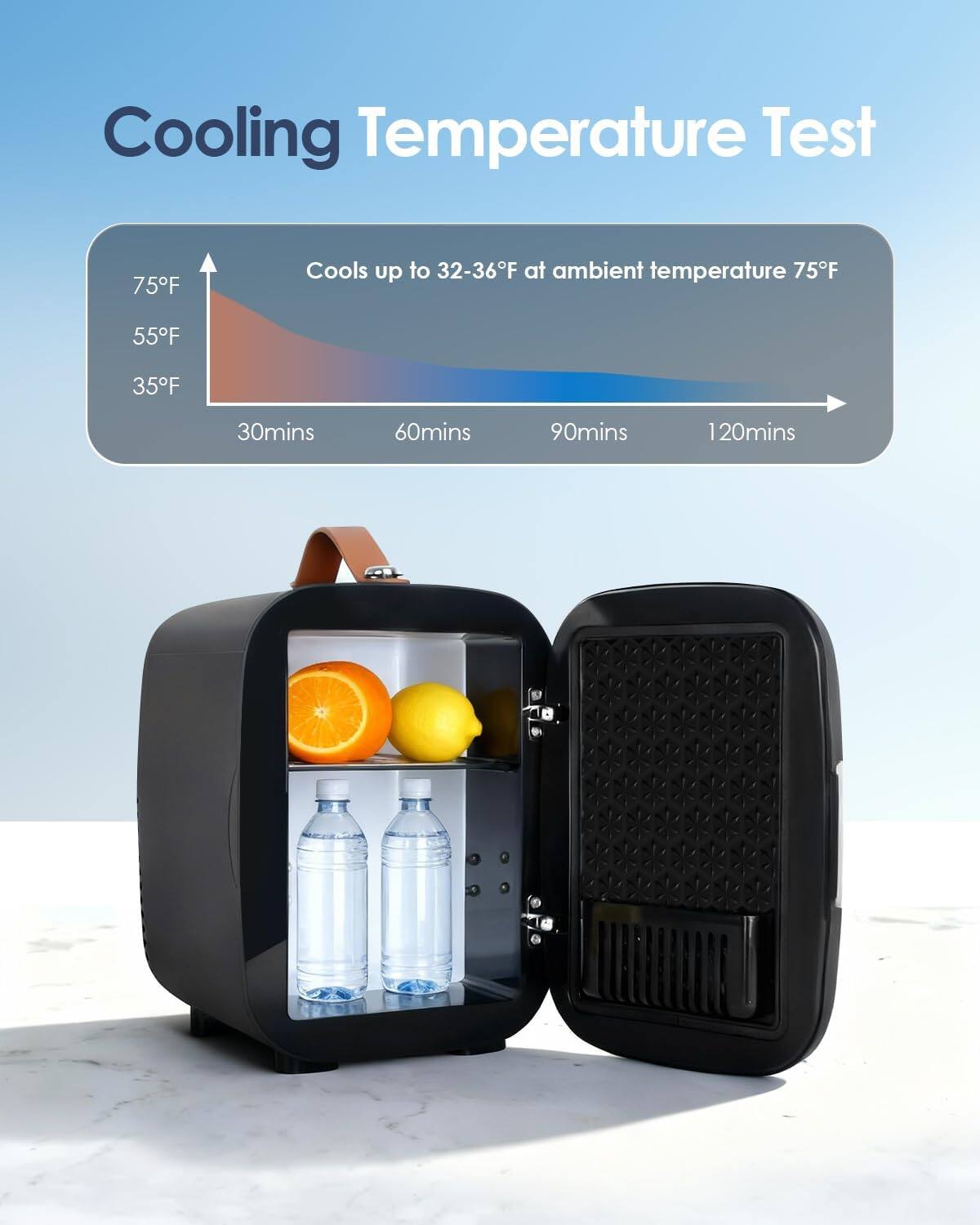 Cooling Temperature Test  
Cools up to 32-36°F at ambient temperature 75°F  
75°F  
55°F  
35°F  
30mins  
60mins  
90mins  
120mins