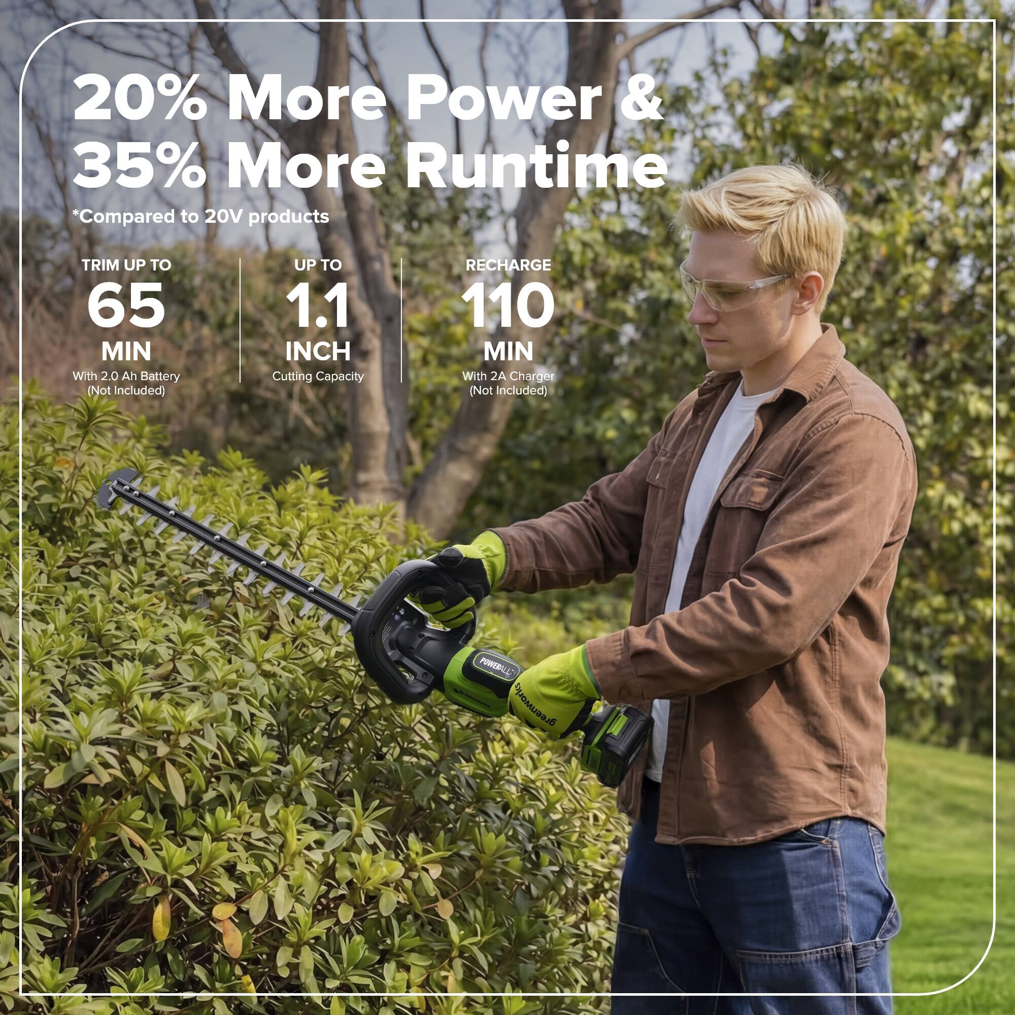 20% More Power & 35% More Runtime  
*Compared to 20V products  

TRIM UP TO 65 MIN  
With 2.0 Ah Battery (Not Included)  

UP TO 1.1 INCH Cutting Capacity  

RECHARGE 110 MIN  
With 2A Charger (Not Included)