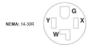 NEMA: 14-30R  
Y G x W