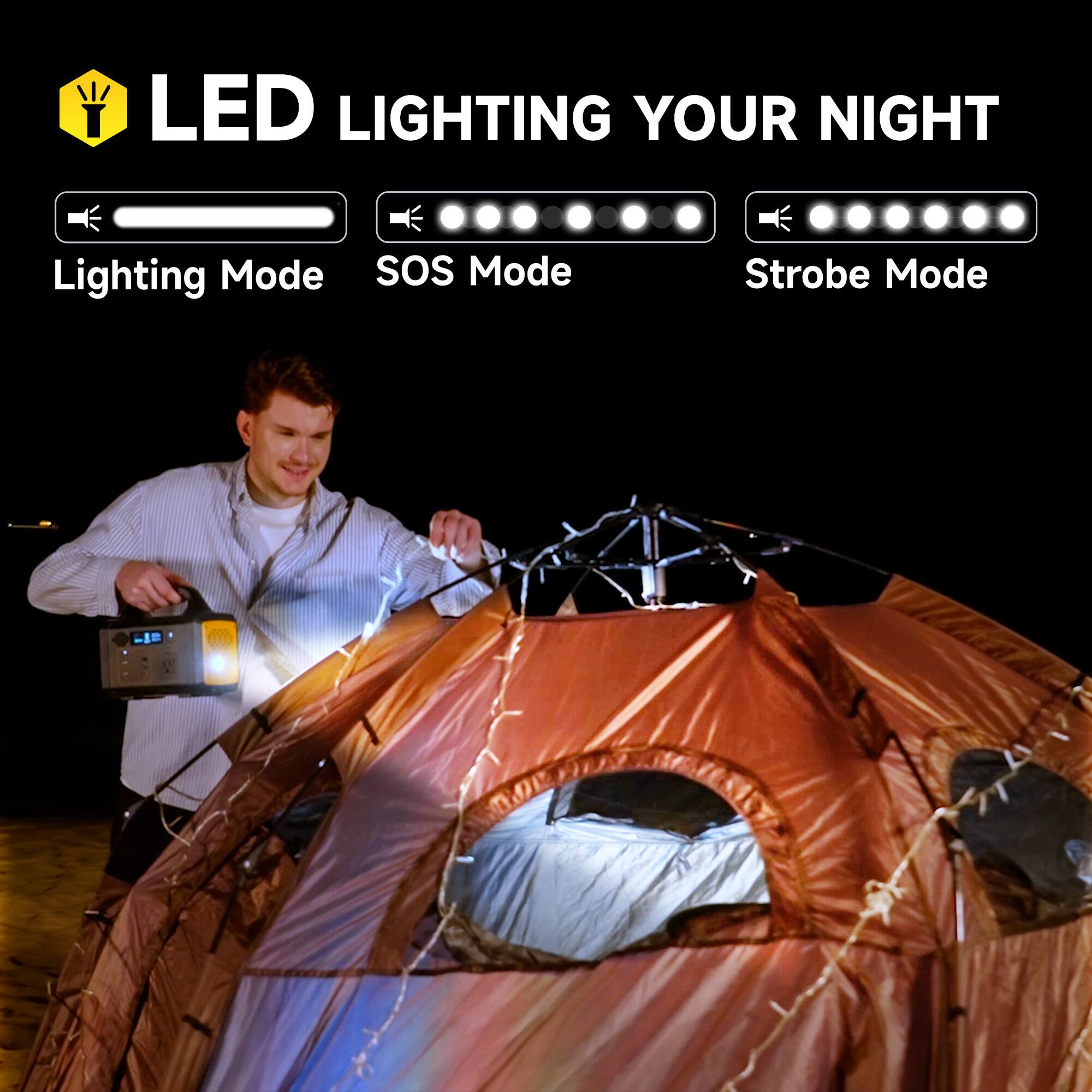 LED LIGHTING YOUR NIGHT  
Lighting Mode  
SOS Mode  
Strobe Mode