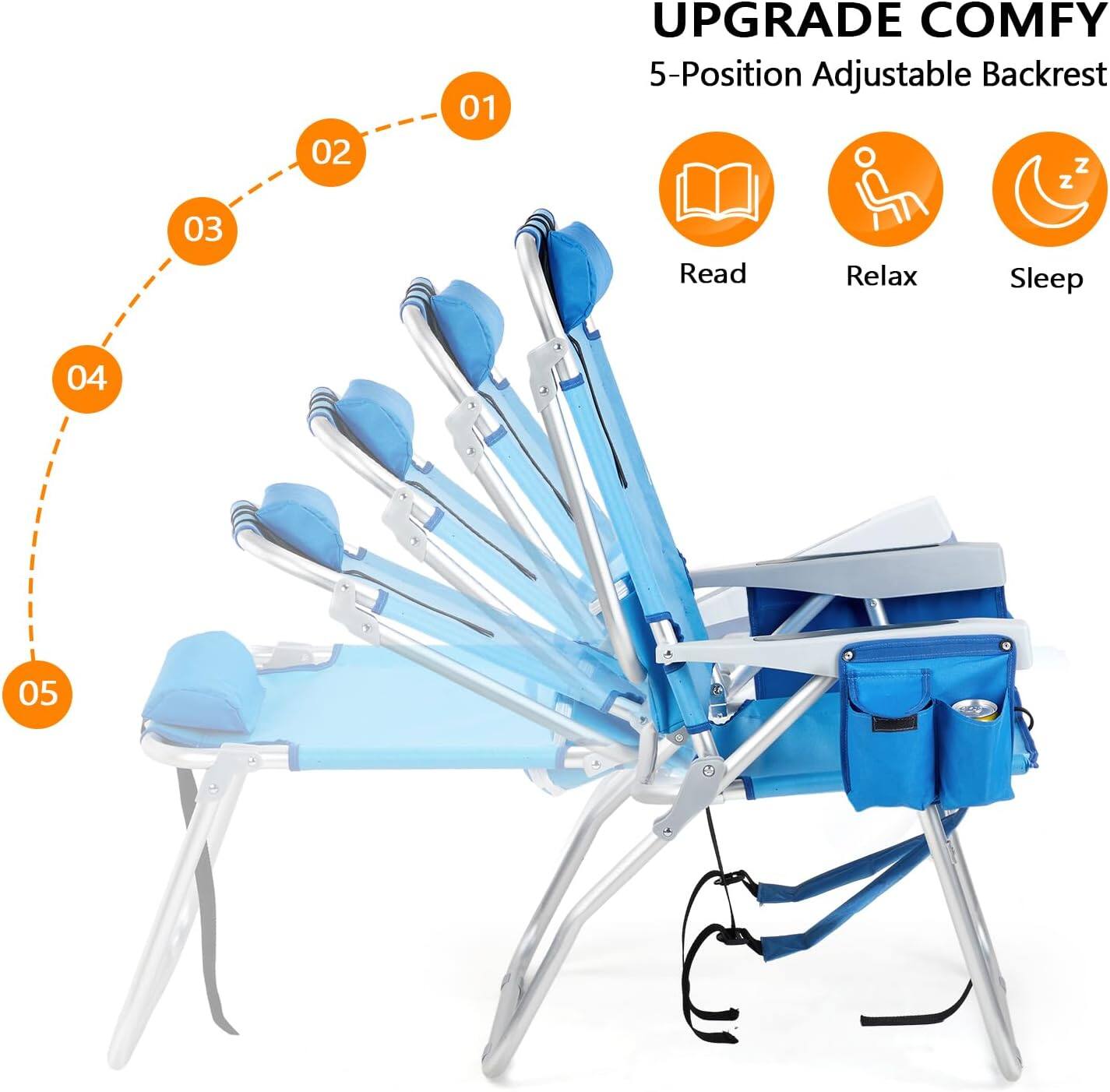 02 01 UPGRADE COMFY 5-Position Adjustable Backrest  
03 Read  
04 Relax  
05 Sleep