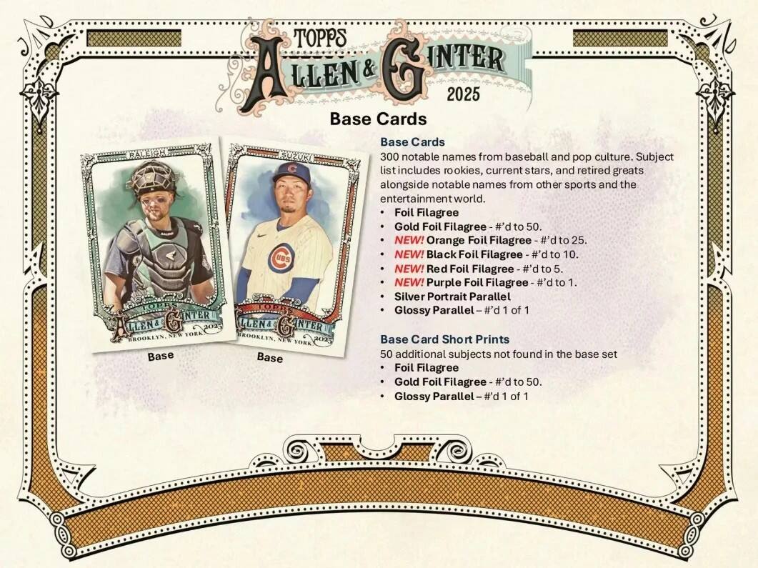 TOPPS A & G INTER LLEN 2025 Base Cards

Base Cards
300 notable names from baseball and pop culture. Subject list includes rookies, current stars, and retired greats alongside notable names from other sports and the entertainment world.
- Foil Filagree
  - Gold Foil Filagree - #'d to 50.
  - NEW! Orange Foil Filagree - #'d to 25.
  - NEW! Black Foil Filagree - #'d to 10.
  - NEW! Red Foil Filagree - #'d to 5.
  - NEW! Purple Foil Filagree - #'d to 1.
- Silver Portrait Parallel - Parallel #'d 1 of 1
- Glossy Parallel - #'d 1 of 1

Base Card Short Prints
50 additional subjects not found in the base set
- Foil Filagree
  - Gold Foil Filagree - #'d to 50.
  - Glossy Parallel - #'d 1 of 1