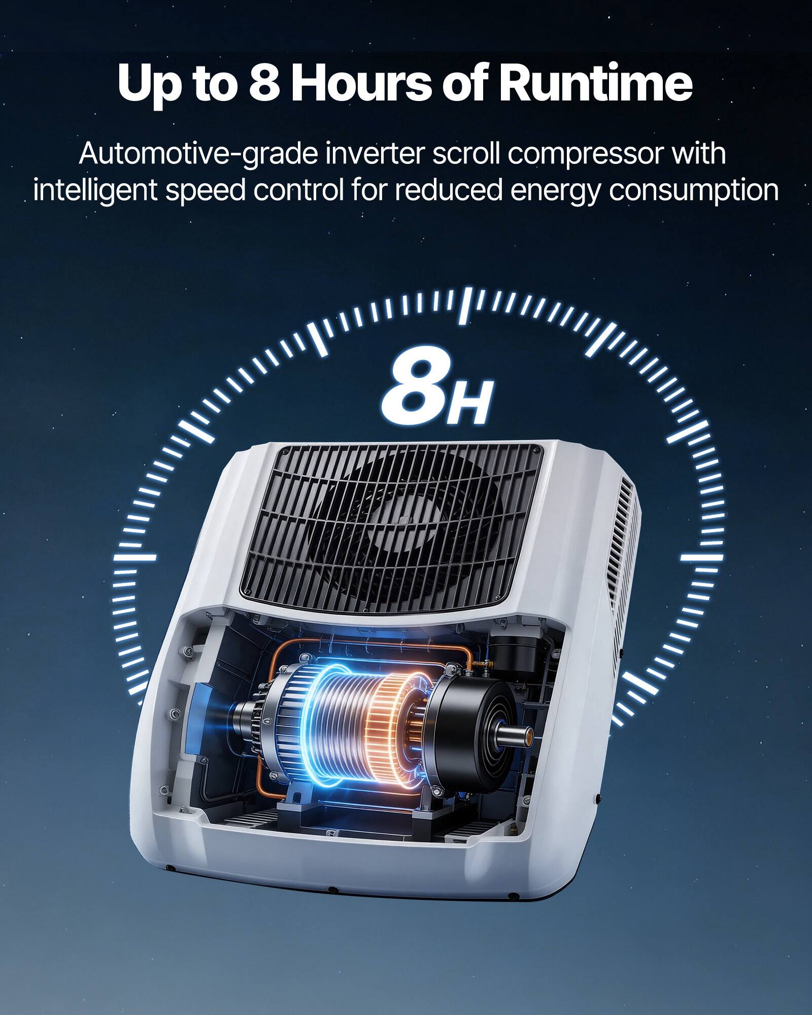 Up to 8 Hours of Runtime

Automotive-grade inverter scroll compressor with intelligent speed control for reduced energy consumption