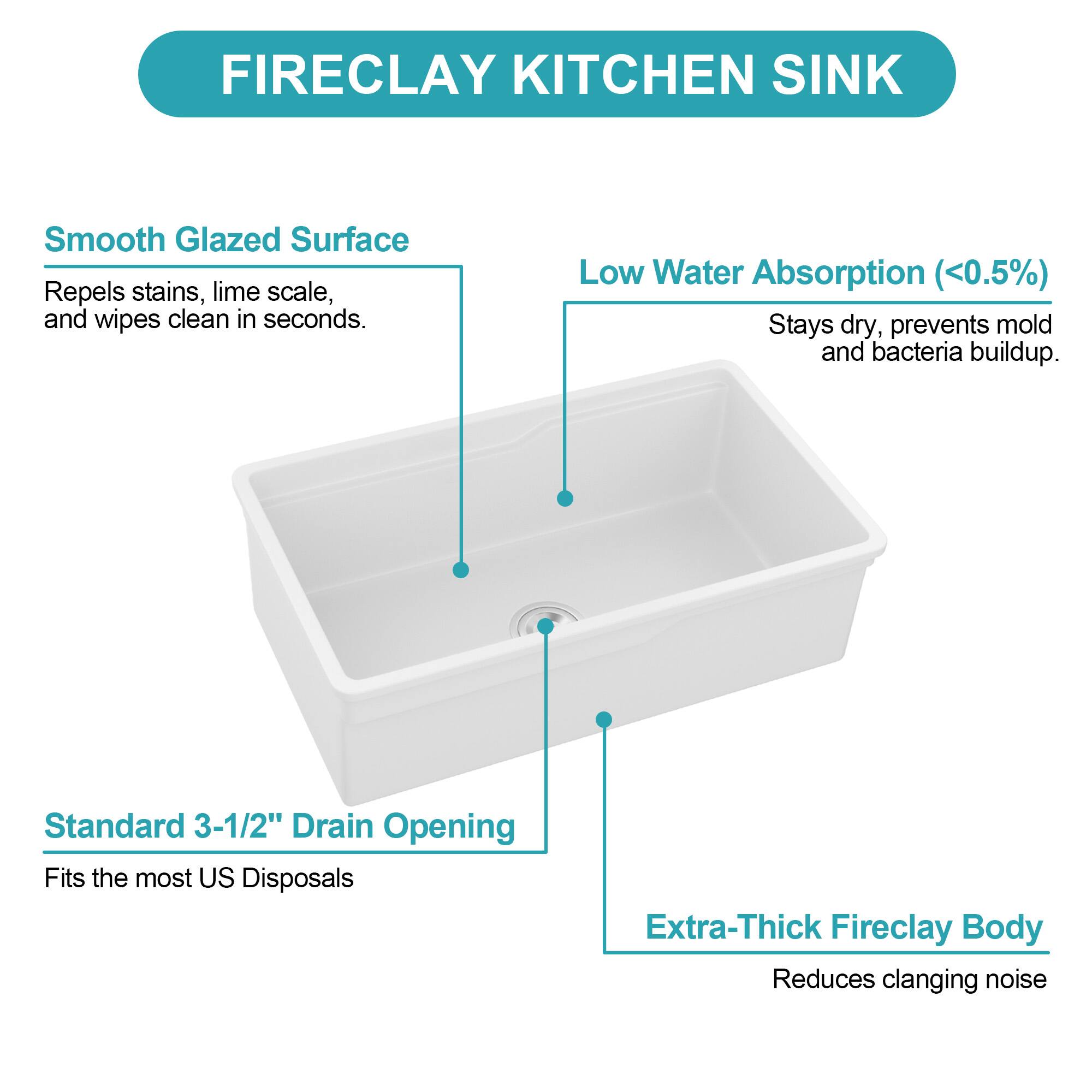FIRECLAY KITCHEN SINK

- Smooth Glazed Surface
  - Repels stains, lime scale, and wipes clean in seconds.

- Low Water Absorption (<0.5%)
  - Stays dry, prevents mold and bacteria buildup.

- Standard 3-1/2" Drain Opening
  - Fits the most US Disposals

- Extra-Thick Fireclay Body
  - Reduces clanging noise