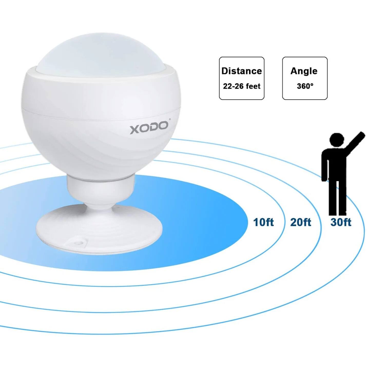 Distance: 22-26 feet  
Angle: 360°  
XODO  
10ft 20ft 30ft