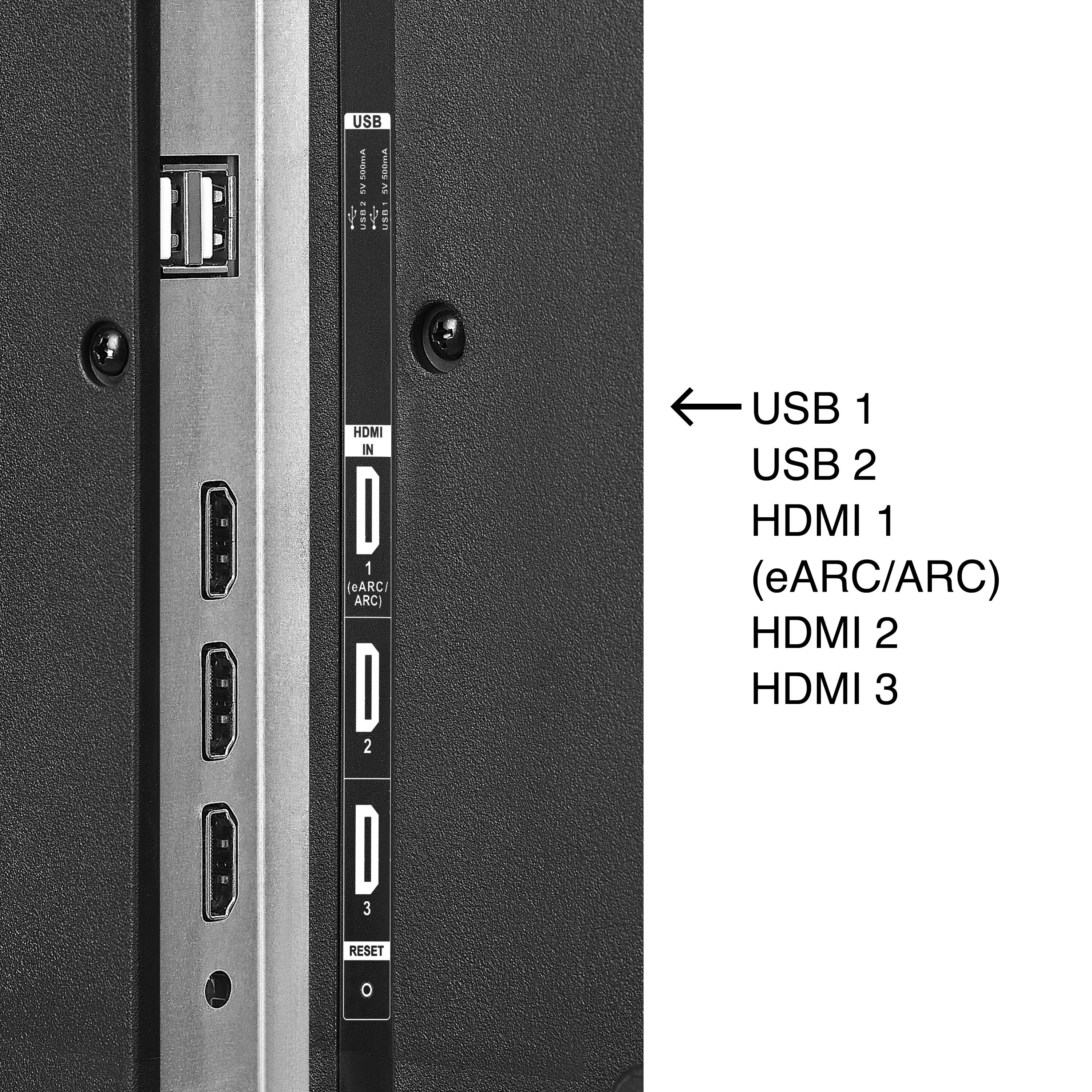 The text on the image reads:

USB 1:

* USB 2:
* HDMI 1 (eARC/ARC):
* HDMI 2:
* HDMI 3:

The corrected text should be:

USB 1:

* USB 2:
* HDMI 1 (eARC/ARC):
* HDMI 2:
* HDMI 3: